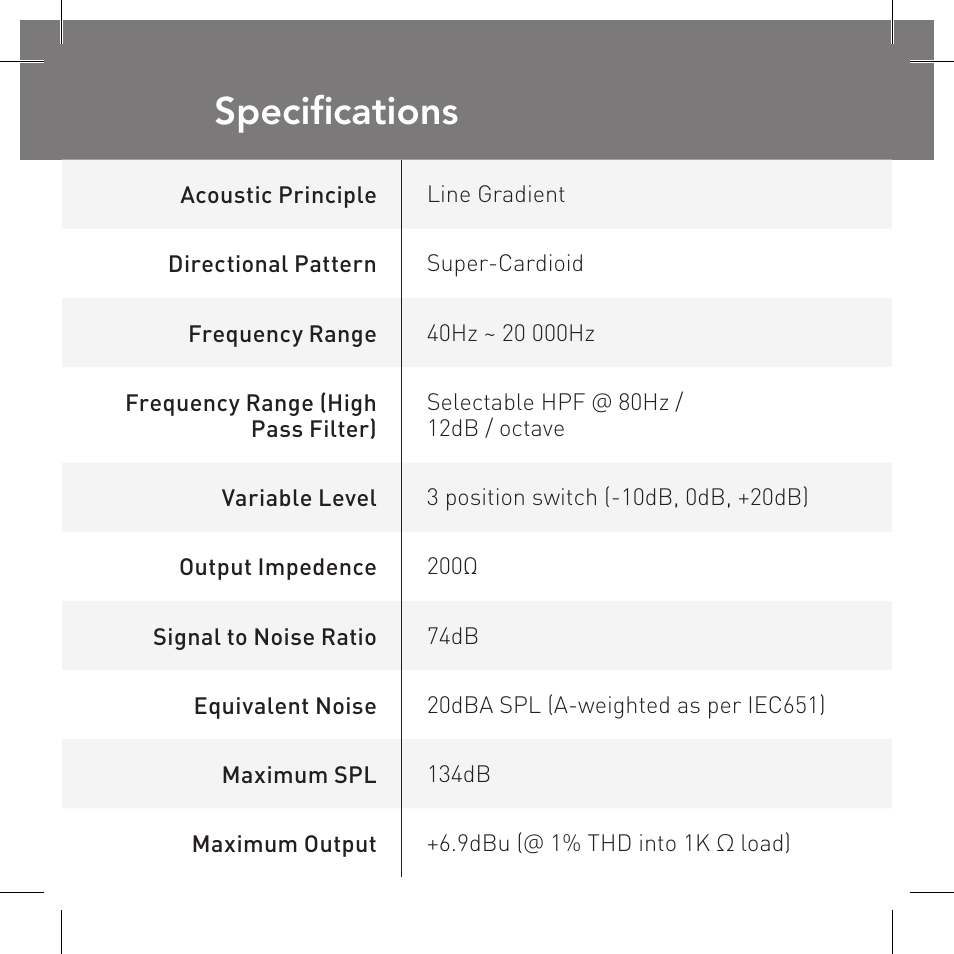 Specifications | RODE Microphones VideoMic Pro User Manual | Page 6 / 27