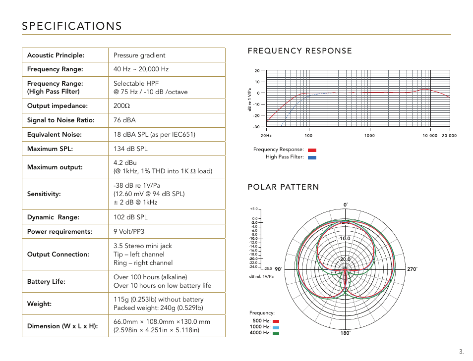 RODE Microphones Stereo VideoMic Pro User Manual | Page 3 / 18