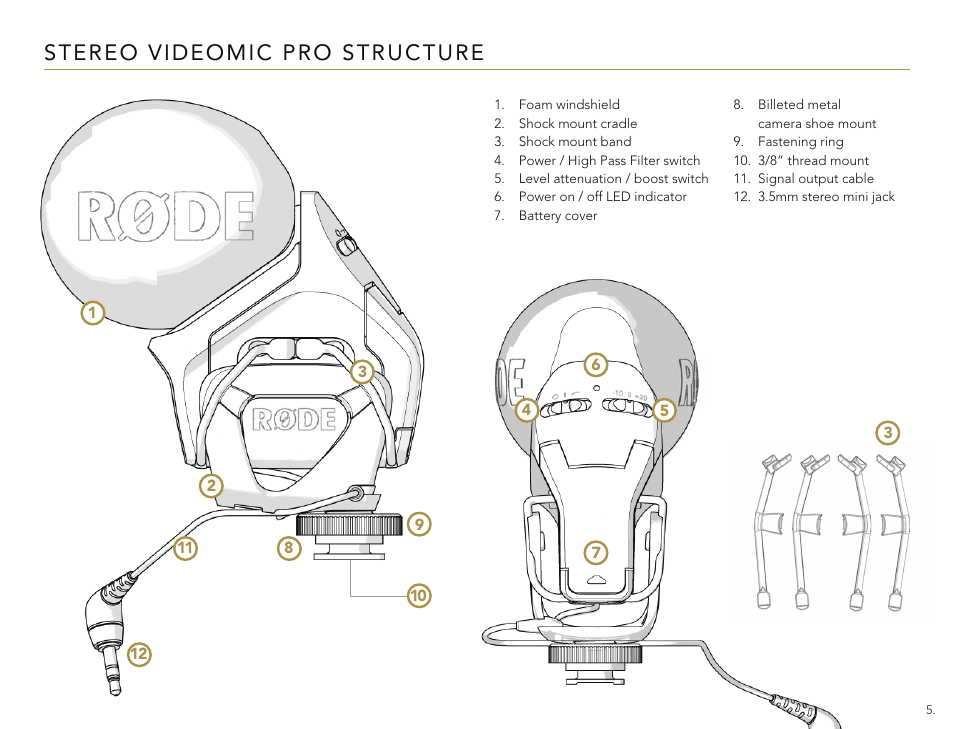 RODE Microphones Stereo VideoMic Pro User Manual | Page 5 / 18