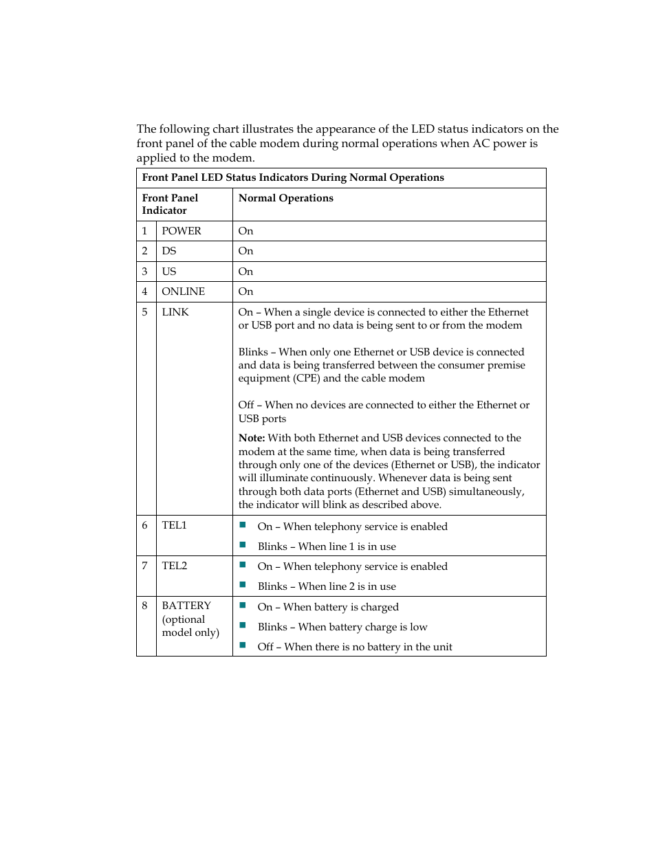 Normal operations (ac power applied) | Cisco DPQ2202 User Manual | Page 35 / 38