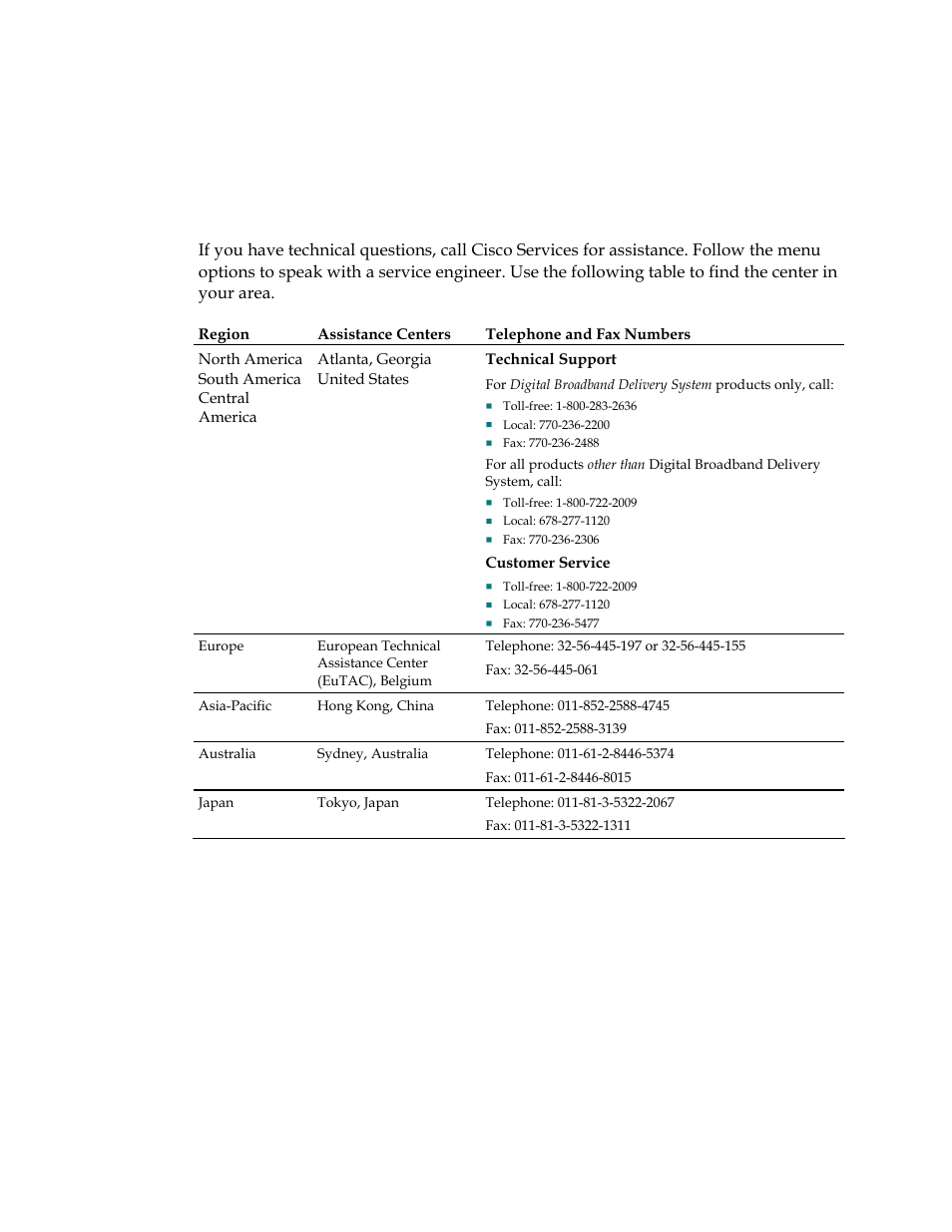 For information, If you have questions | Cisco DPQ2202 User Manual | Page 37 / 38