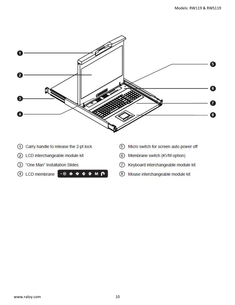 Raloy RW119 User Manual | Page 10 / 29