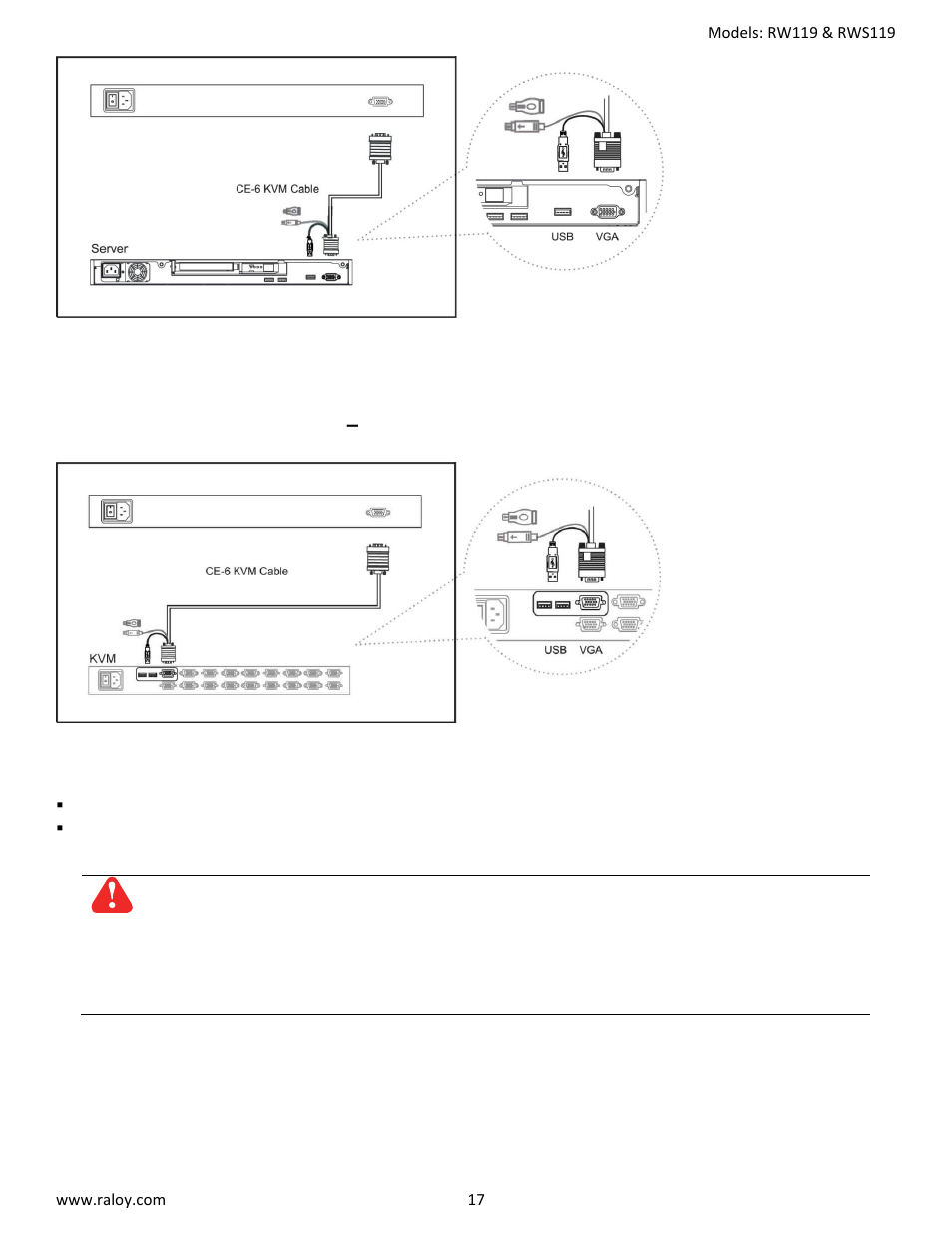 Chapter 2 operation | Raloy RW119 User Manual | Page 17 / 29