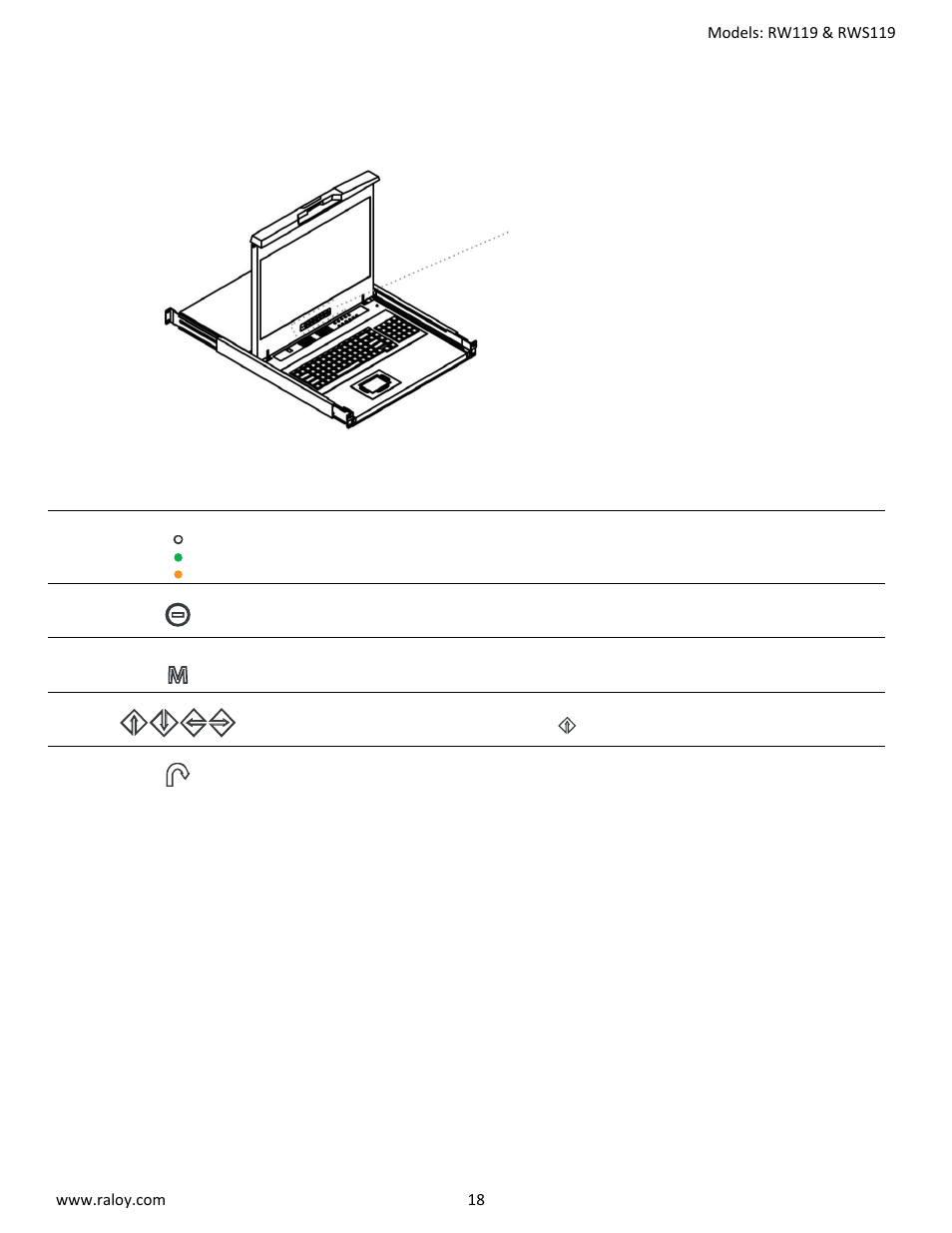 Raloy RW119 User Manual | Page 18 / 29