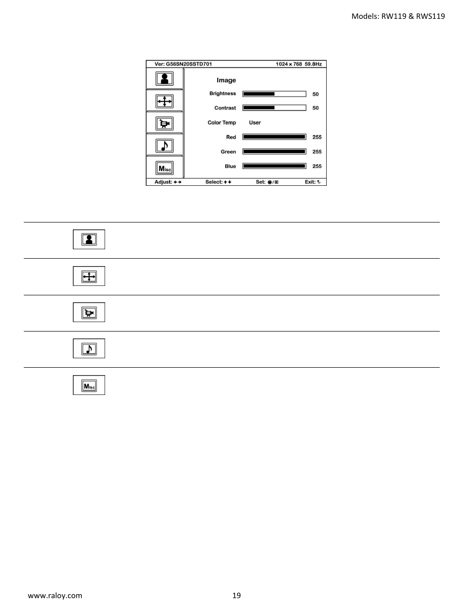 2 on-screen menu | Raloy RW119 User Manual | Page 19 / 29