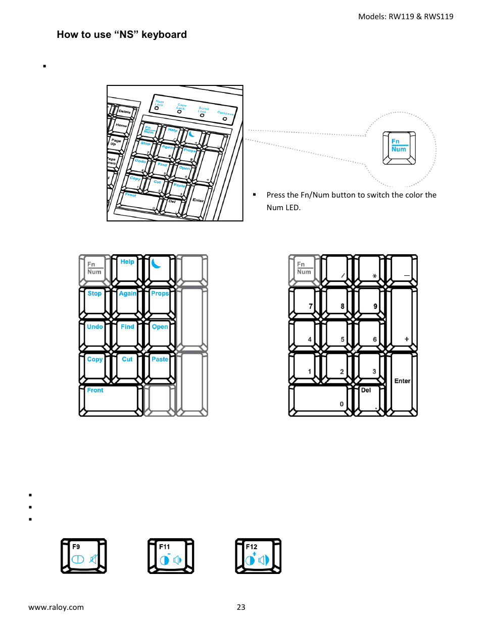 Raloy RW119 User Manual | Page 23 / 29