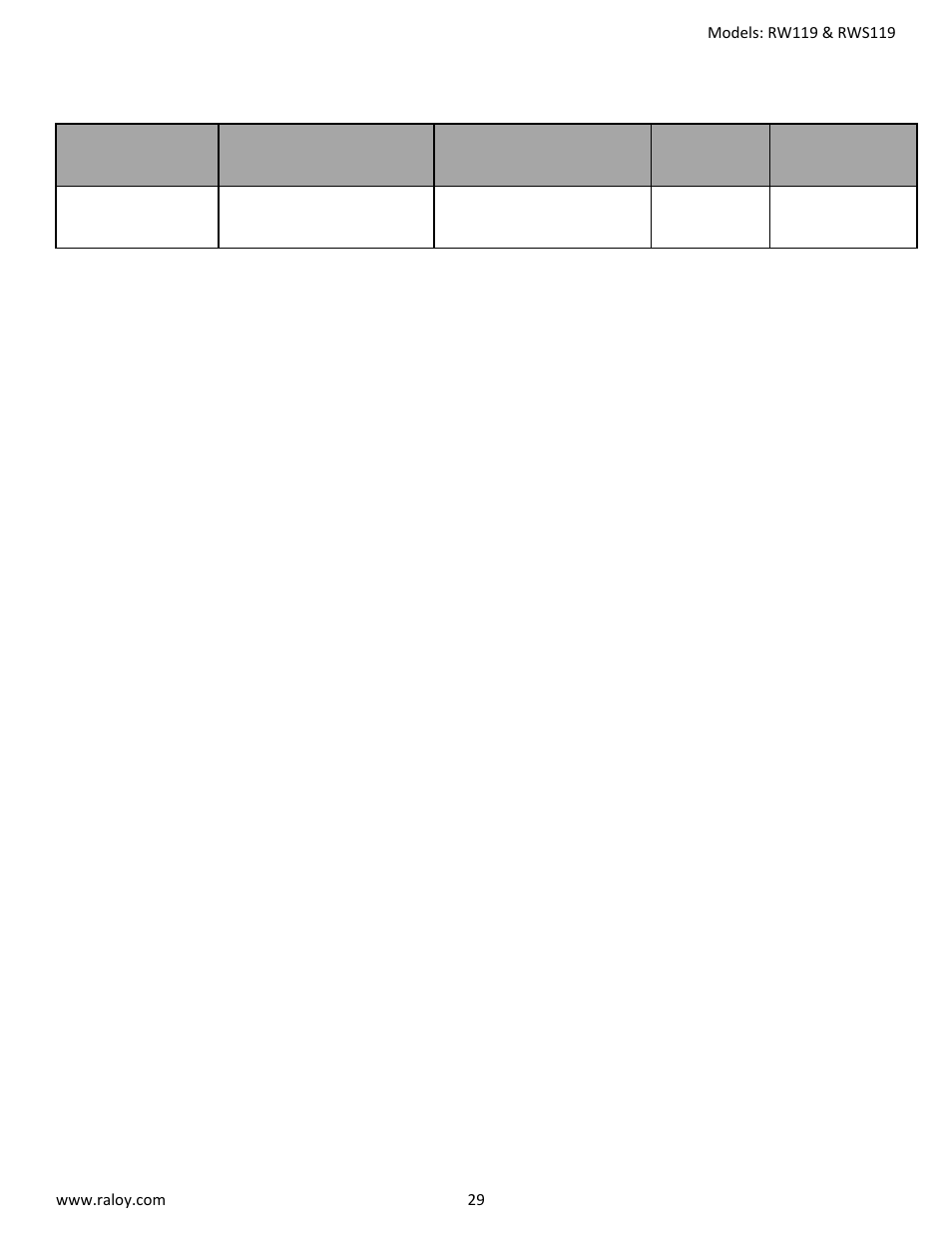 Chapter 6 dimensions | Raloy RW119 User Manual | Page 29 / 29