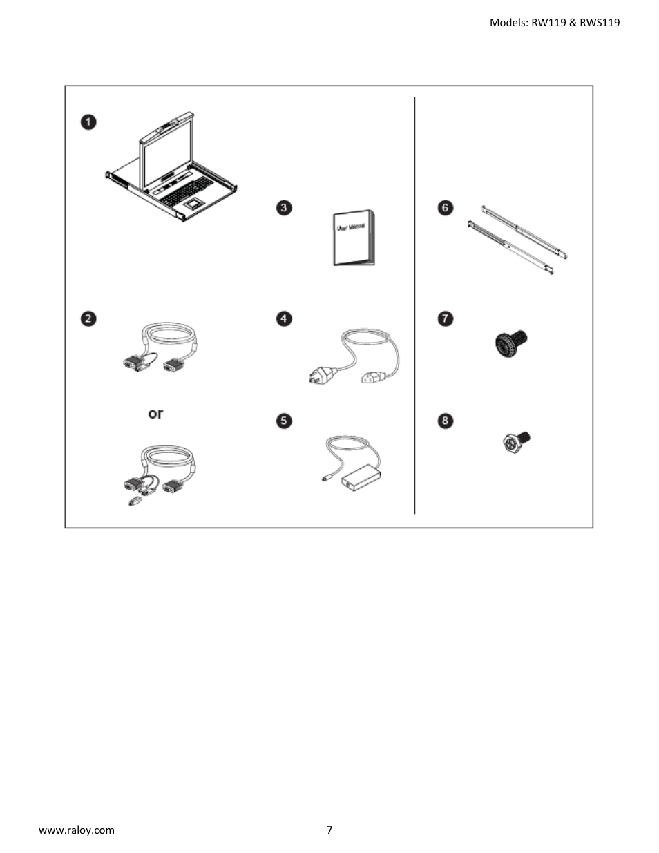 Raloy RW119 User Manual | Page 7 / 29