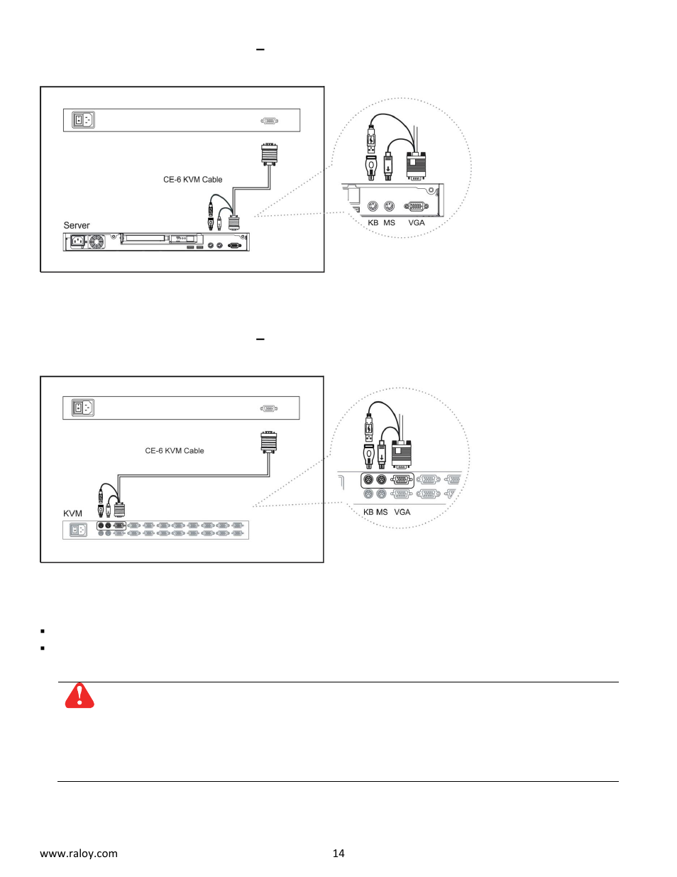 Raloy RWX119 User Manual | Page 14 / 24