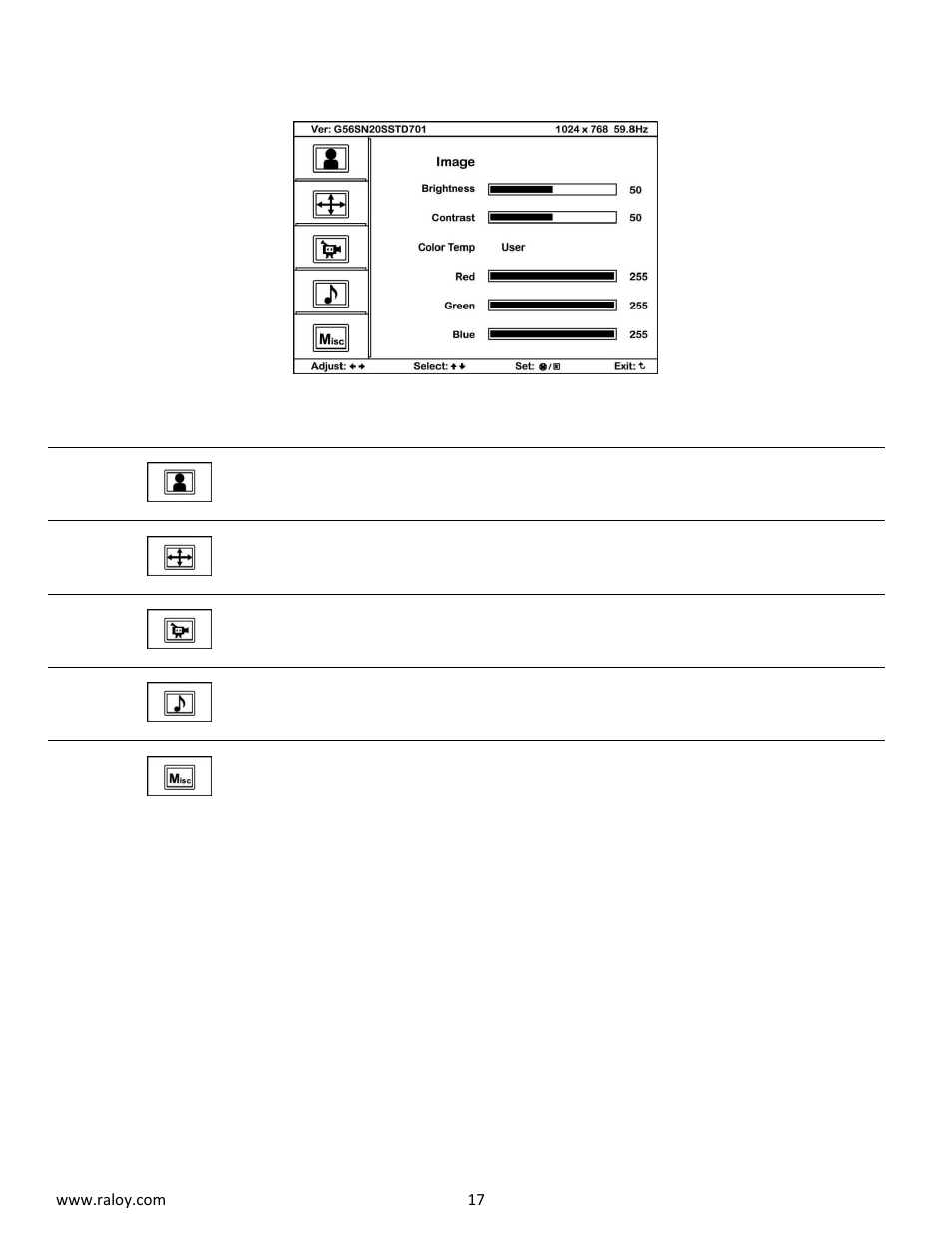 2 on-screen menu | Raloy RWX119 User Manual | Page 17 / 24