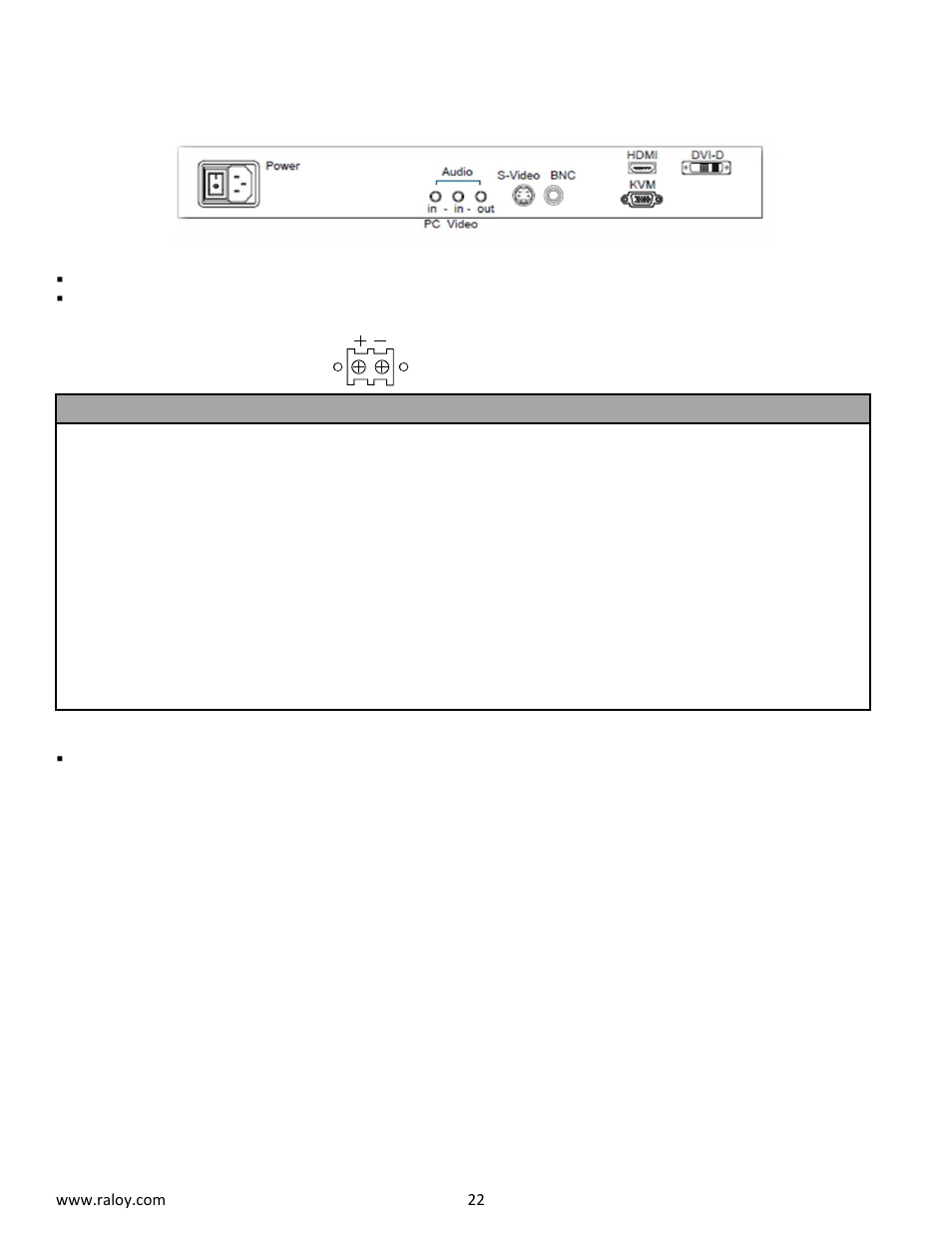 5 hdmi option, 6 dc power options | Raloy RWX119 User Manual | Page 22 / 24