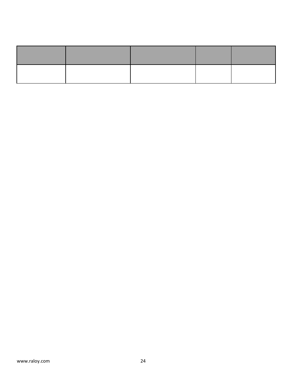 Chapter 6 dimensions | Raloy RWX119 User Manual | Page 24 / 24