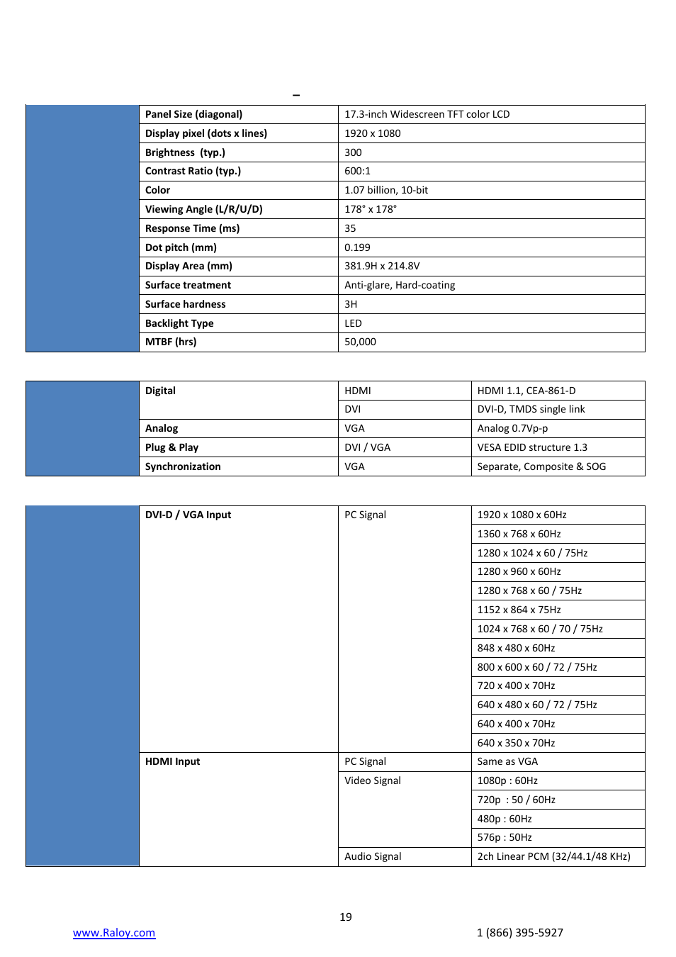 Chapter 3 standard specifications, 1 specifications | Raloy RF117HD User Manual | Page 19 / 28