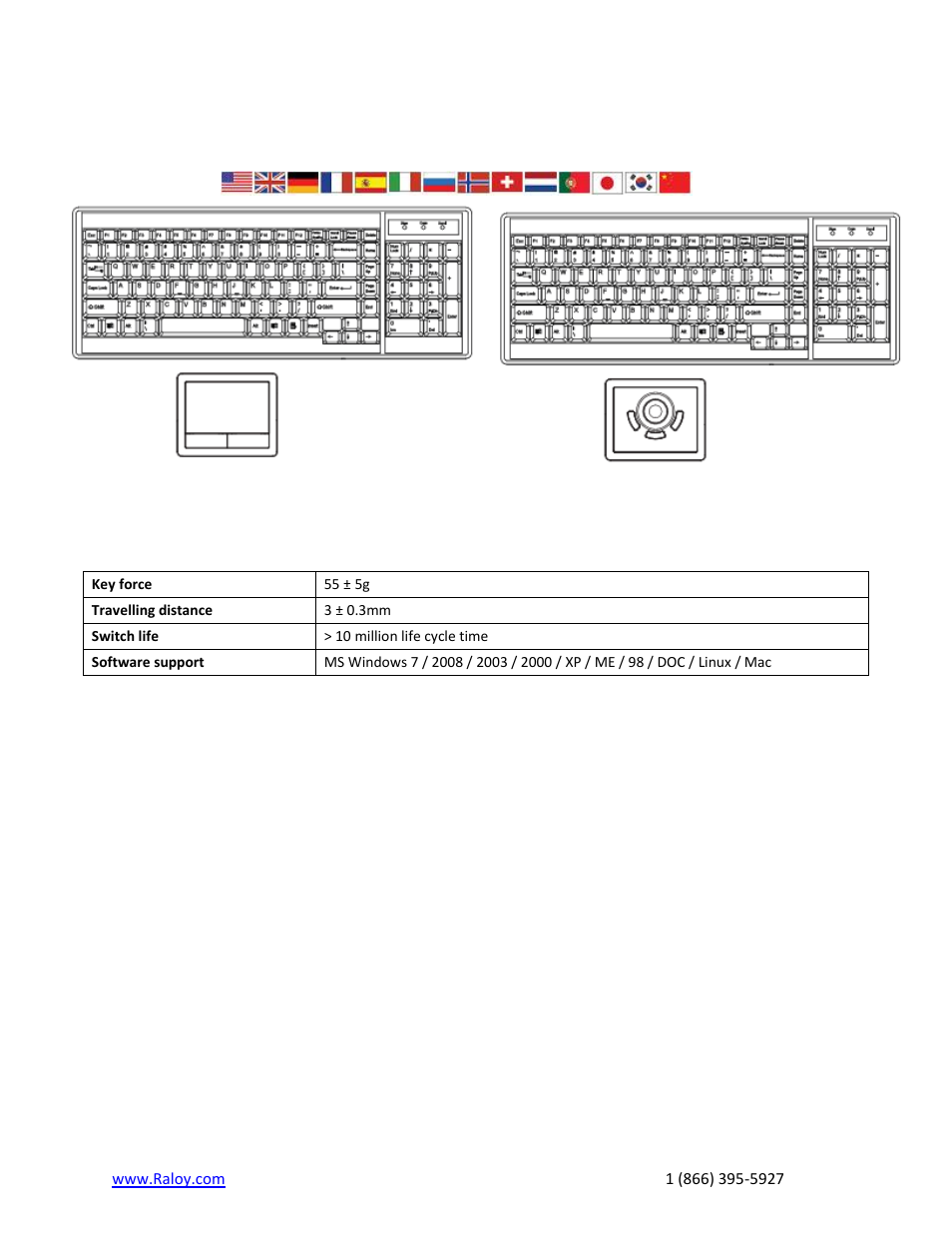 Raloy RF117HD User Manual | Page 21 / 28
