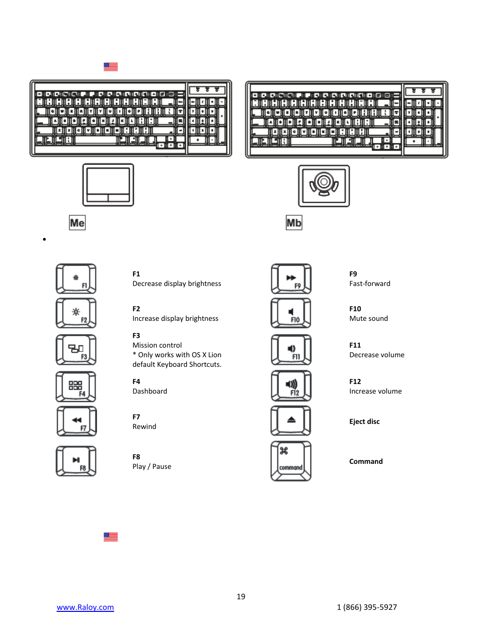 Raloy RF117HD User Manual | Page 22 / 28