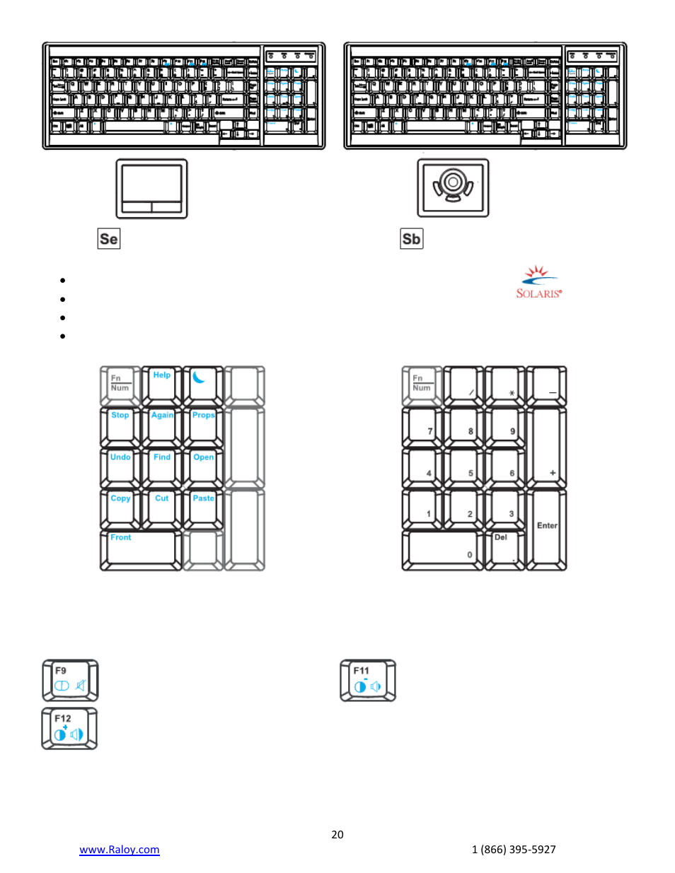 Raloy RF117HD User Manual | Page 23 / 28