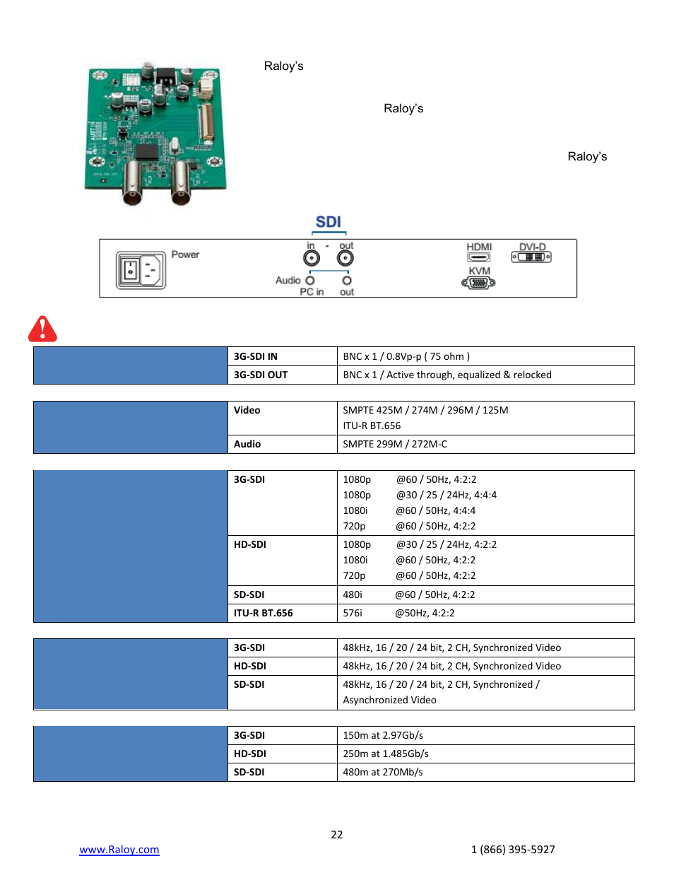 Raloy RF117HD User Manual | Page 25 / 28