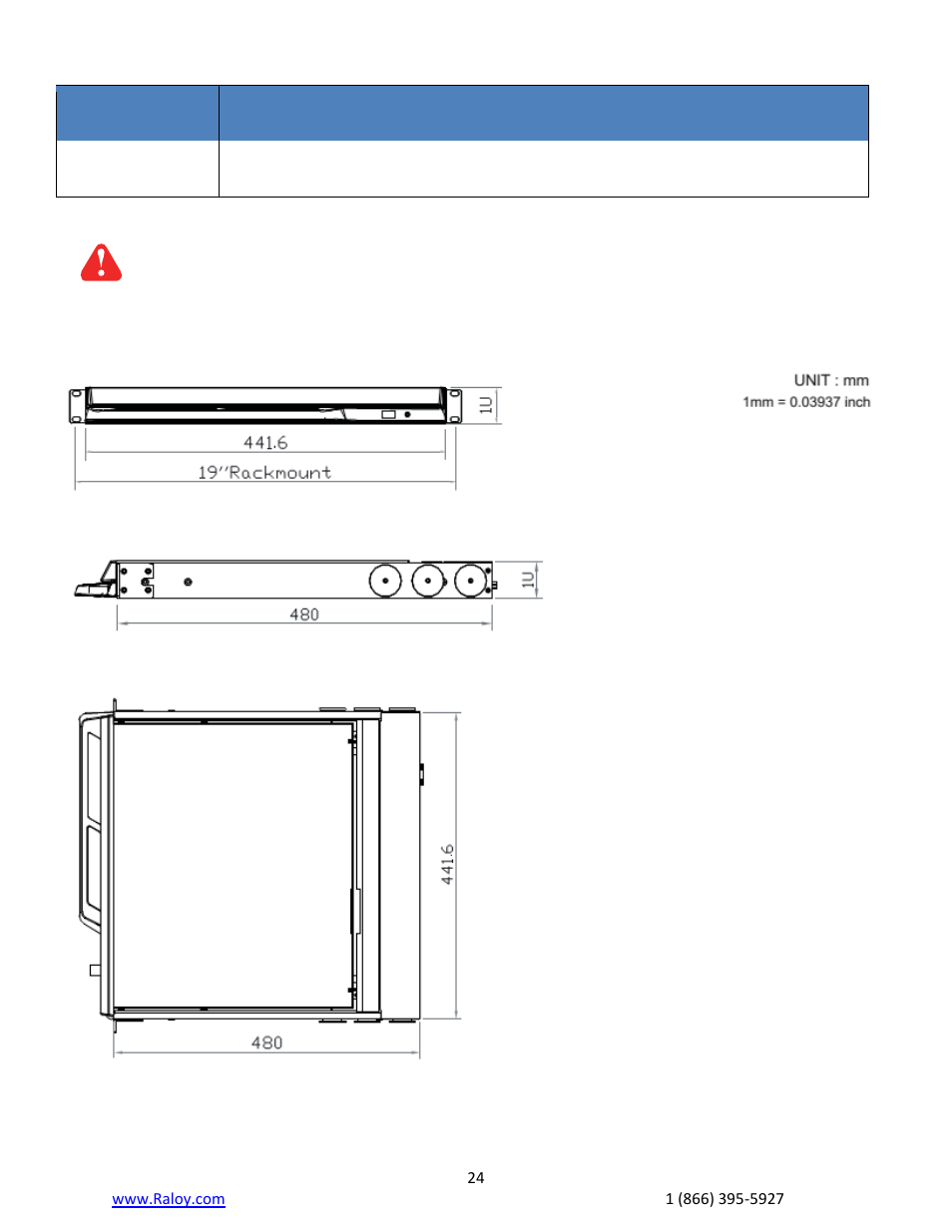 Chapter 5 dimensions | Raloy RF117HD User Manual | Page 27 / 28