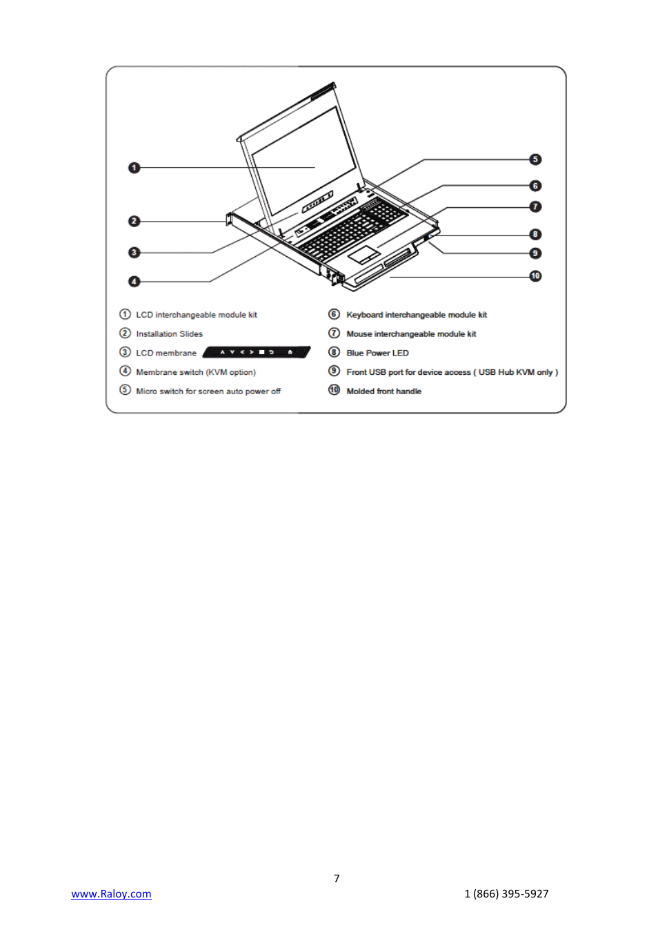 Raloy RF117HD User Manual | Page 7 / 28