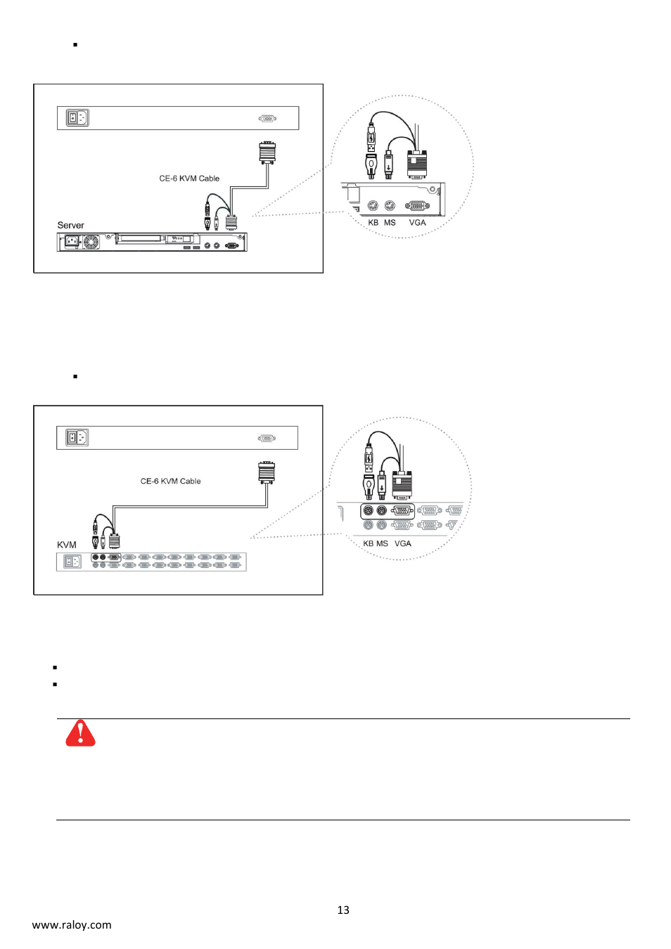 Raloy RN117 User Manual | Page 13 / 22