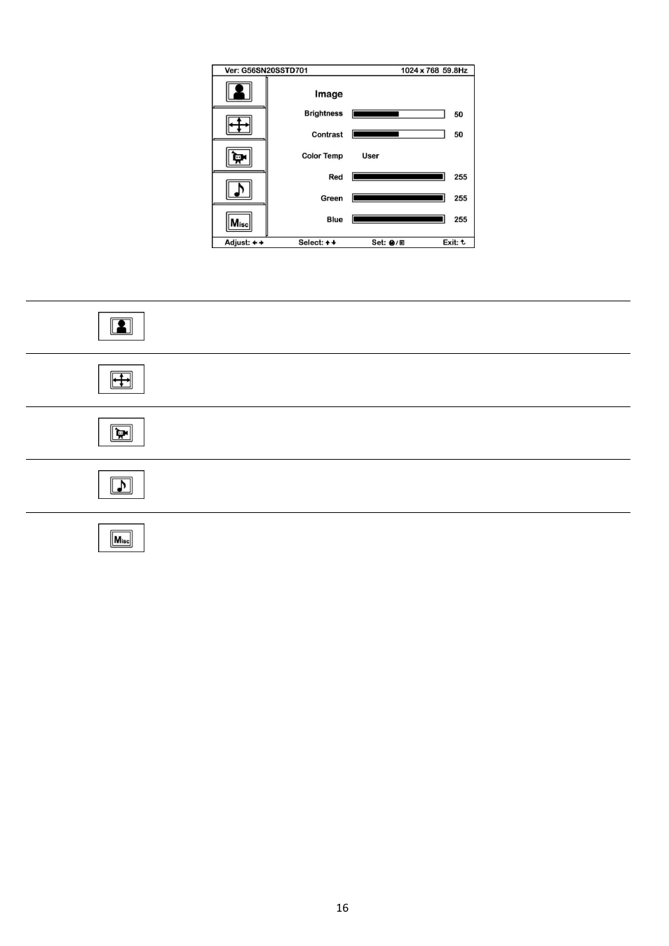 2 on-screen menu | Raloy RN117 User Manual | Page 16 / 22