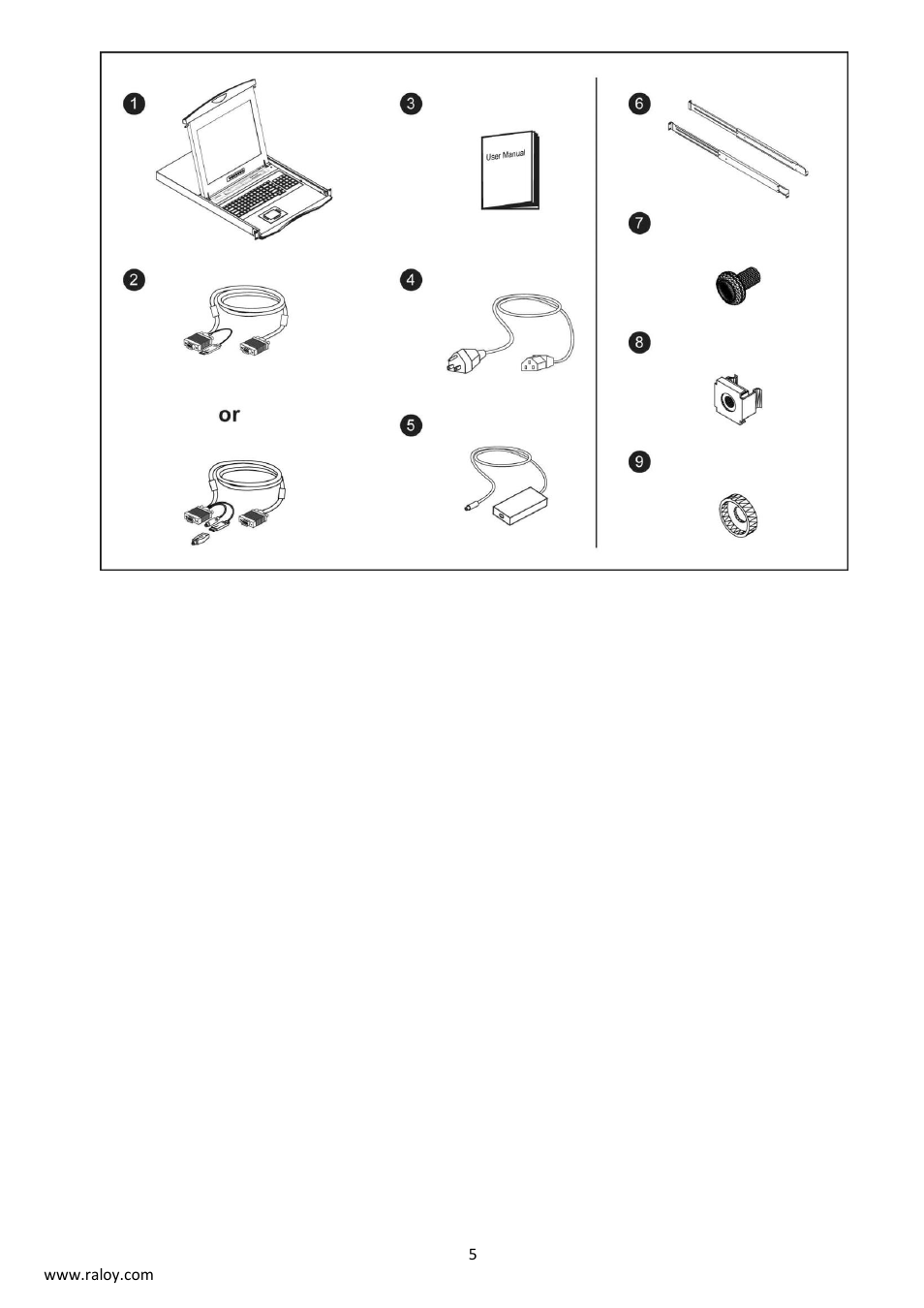 Raloy RN117 User Manual | Page 5 / 22