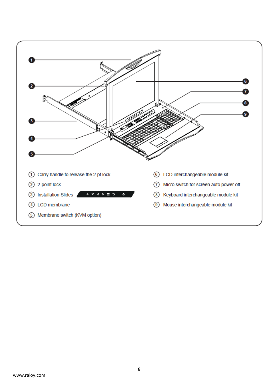 Raloy RN117 User Manual | Page 8 / 22
