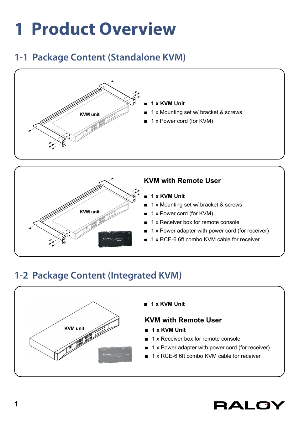 1 product overview, 1 package content (standalone kvm), 2 package content (integrated kvm) | Kvm with remote user | Raloy Basic KVM User Manual | Page 4 / 18