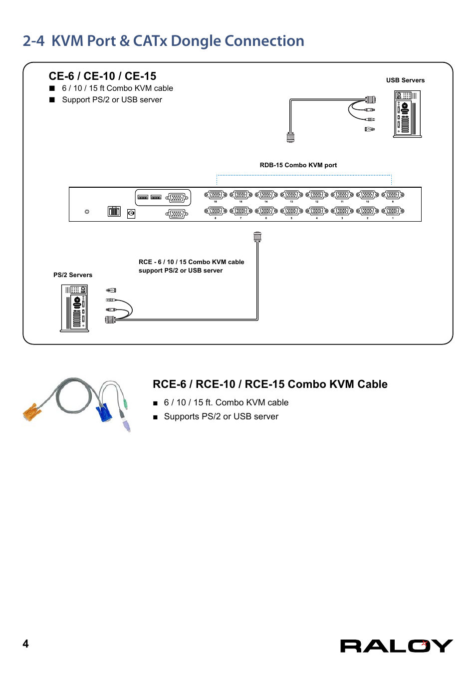 4 kvm port & catx dongle connection | Raloy Basic KVM User Manual | Page 7 / 18