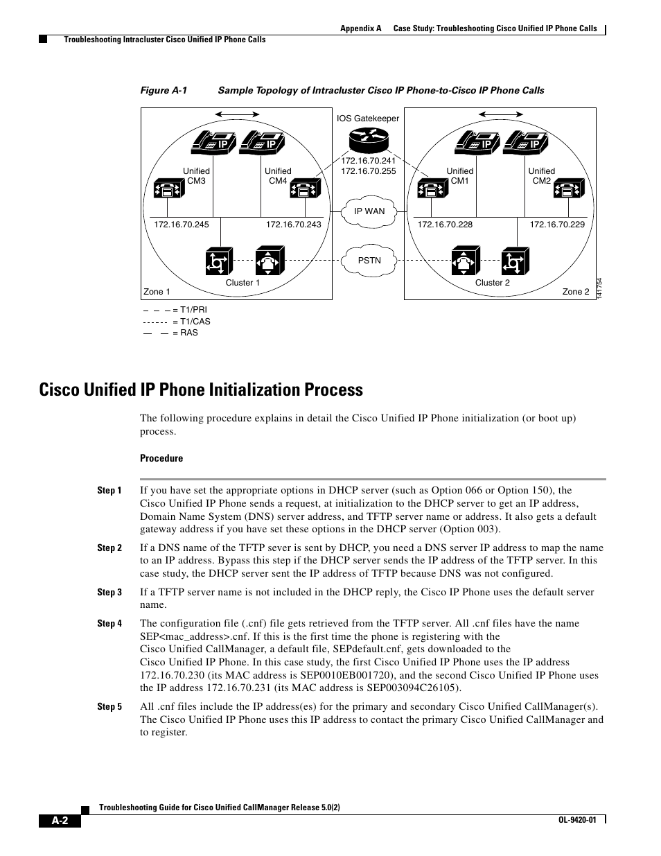 Cisco unified ip phone initialization process, Figure a-1 | Cisco OL-9420-01 User Manual | Page 2 / 12