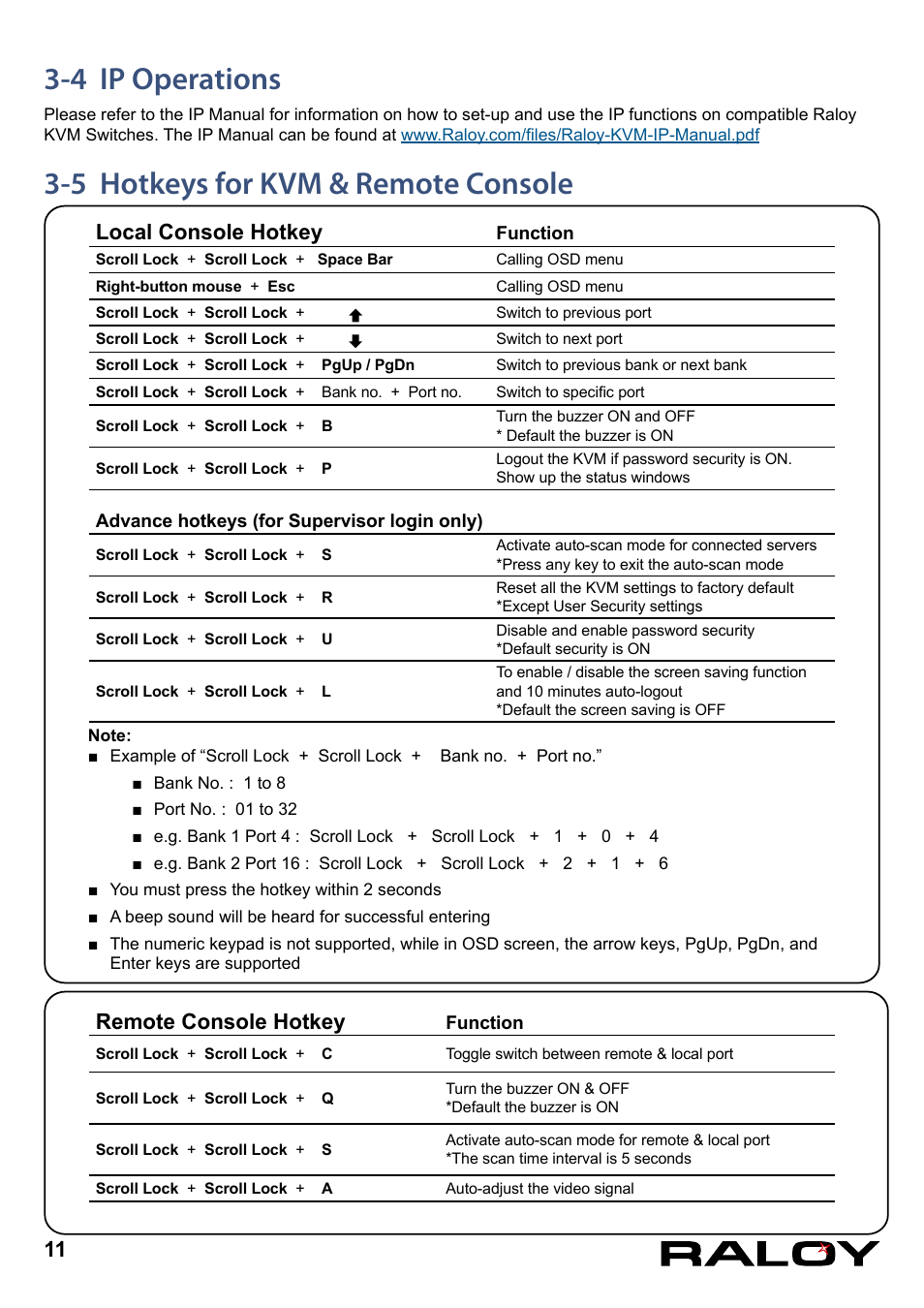 4 ip operations, 5 hotkeys for kvm & remote console, 11 local console hotkey | Remote console hotkey | Raloy CATx KVM User Manual | Page 14 / 18