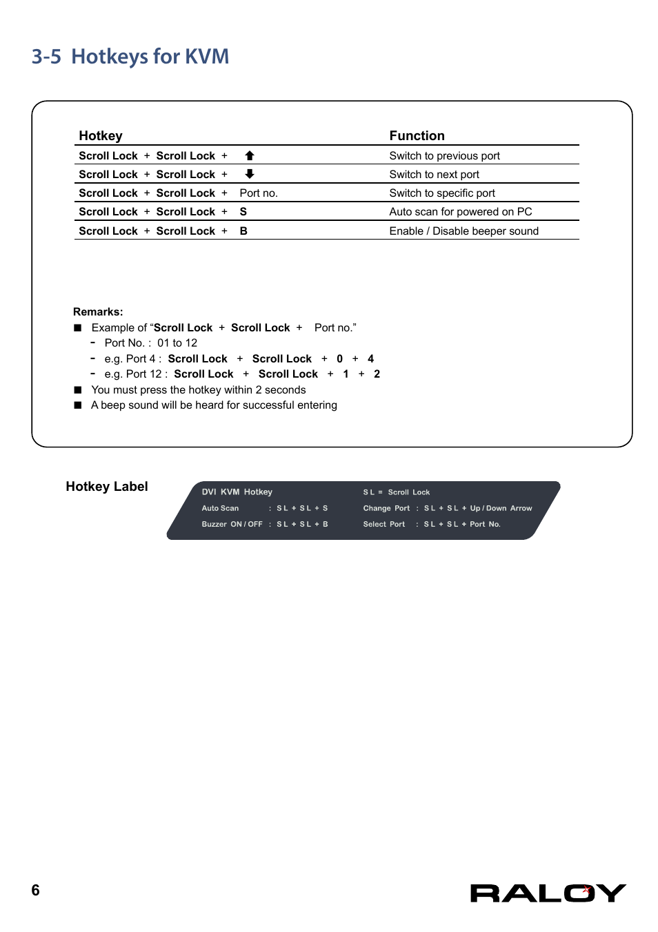5 hotkeys for kvm | Raloy DVI-D KVM User Manual | Page 9 / 12