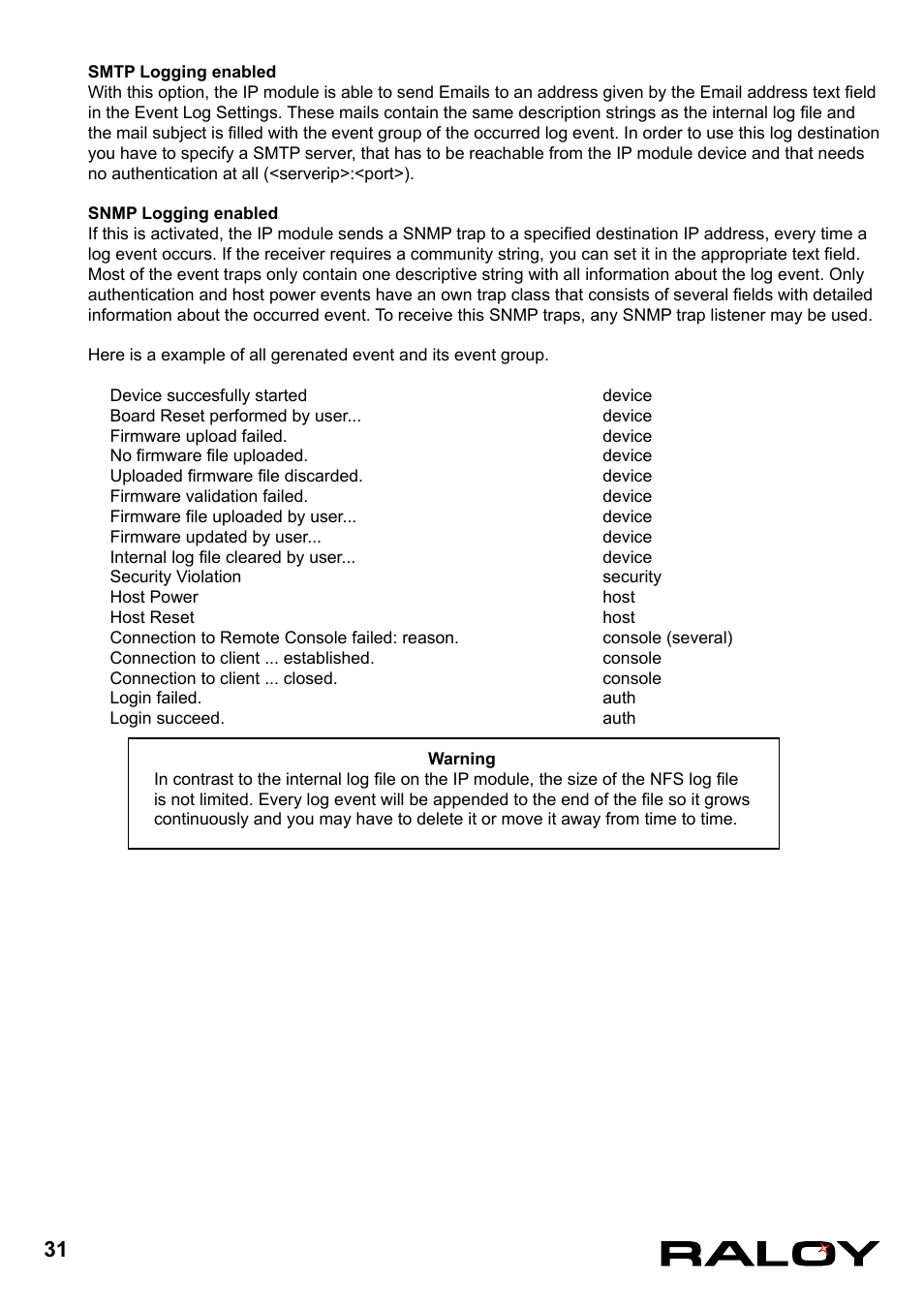 Raloy IP Functions for KVM User Manual | Page 34 / 44