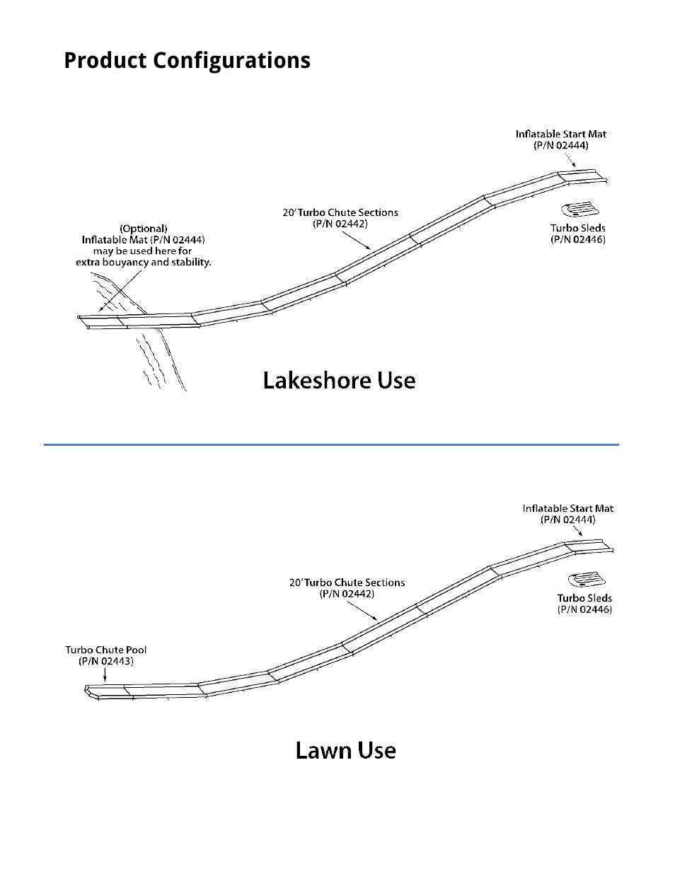 Product configurations | RAVE Sports Turbo Sled User Manual | Page 7 / 16