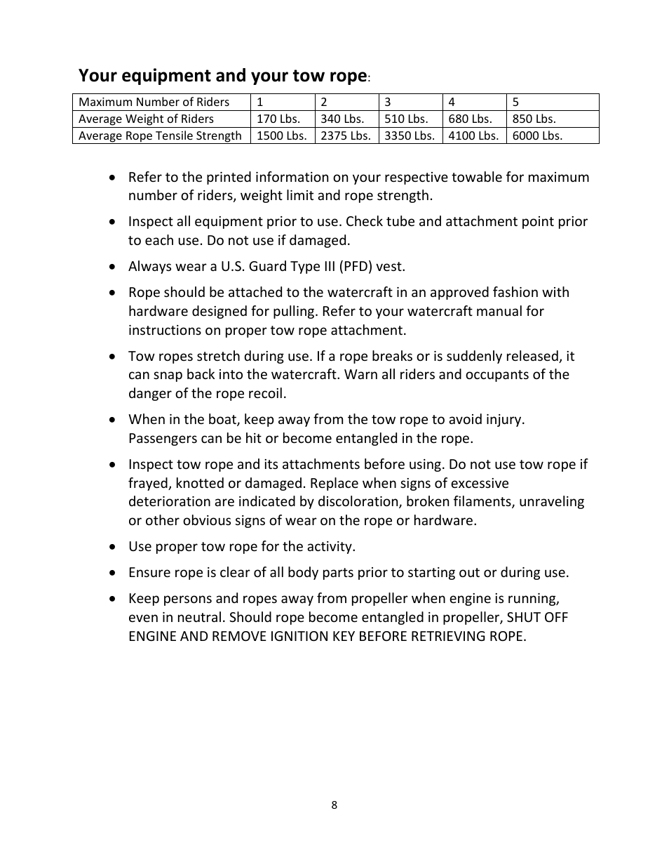 Your equipment and your tow rope | RAVE Sports Waterboggan 12 User Manual | Page 8 / 48