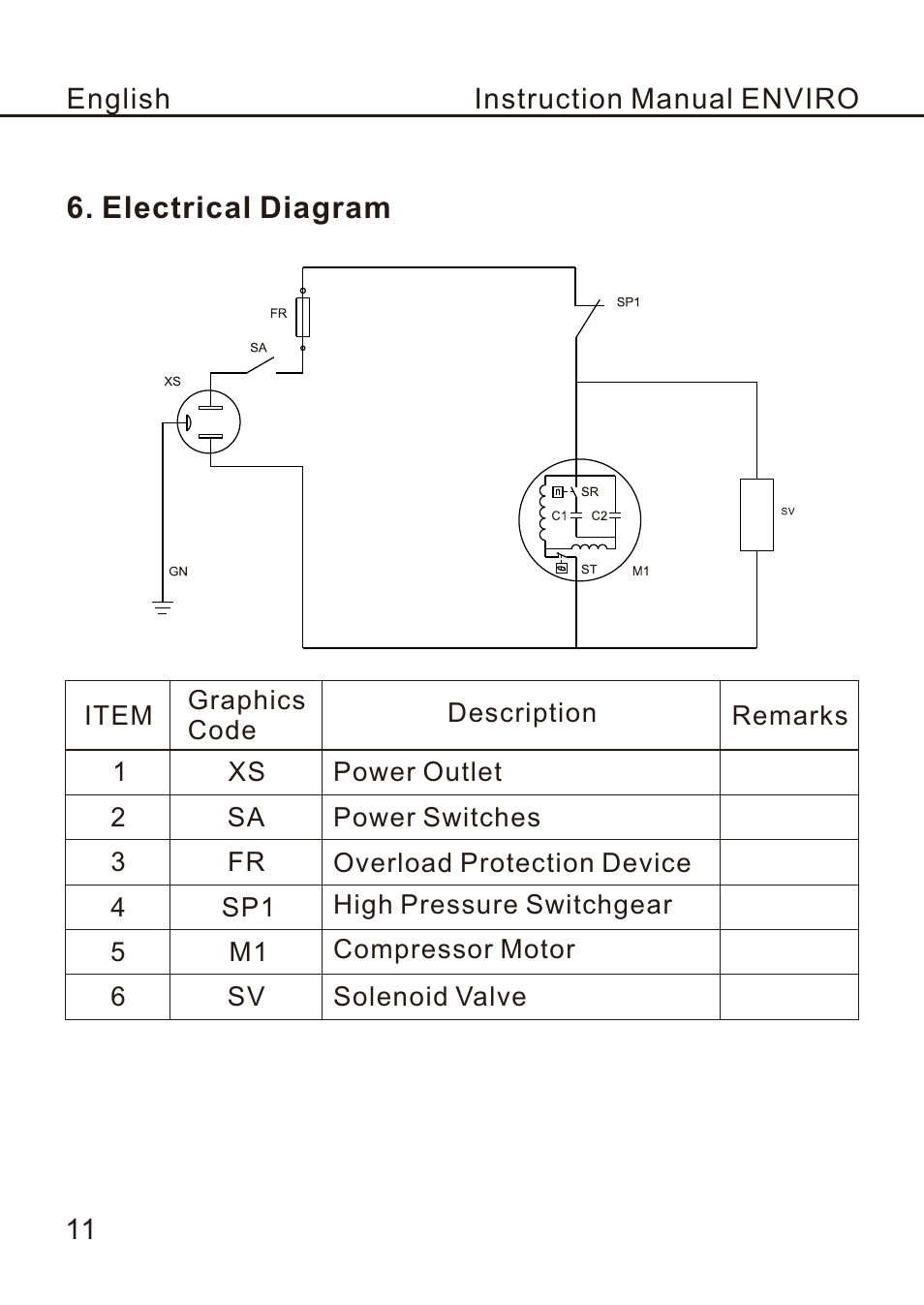 页 14 | REFCO ENVIRO User Manual | Page 14 / 26