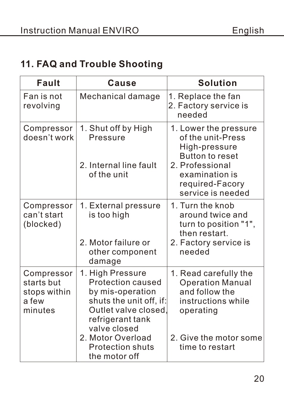 页 23 | REFCO ENVIRO User Manual | Page 23 / 26