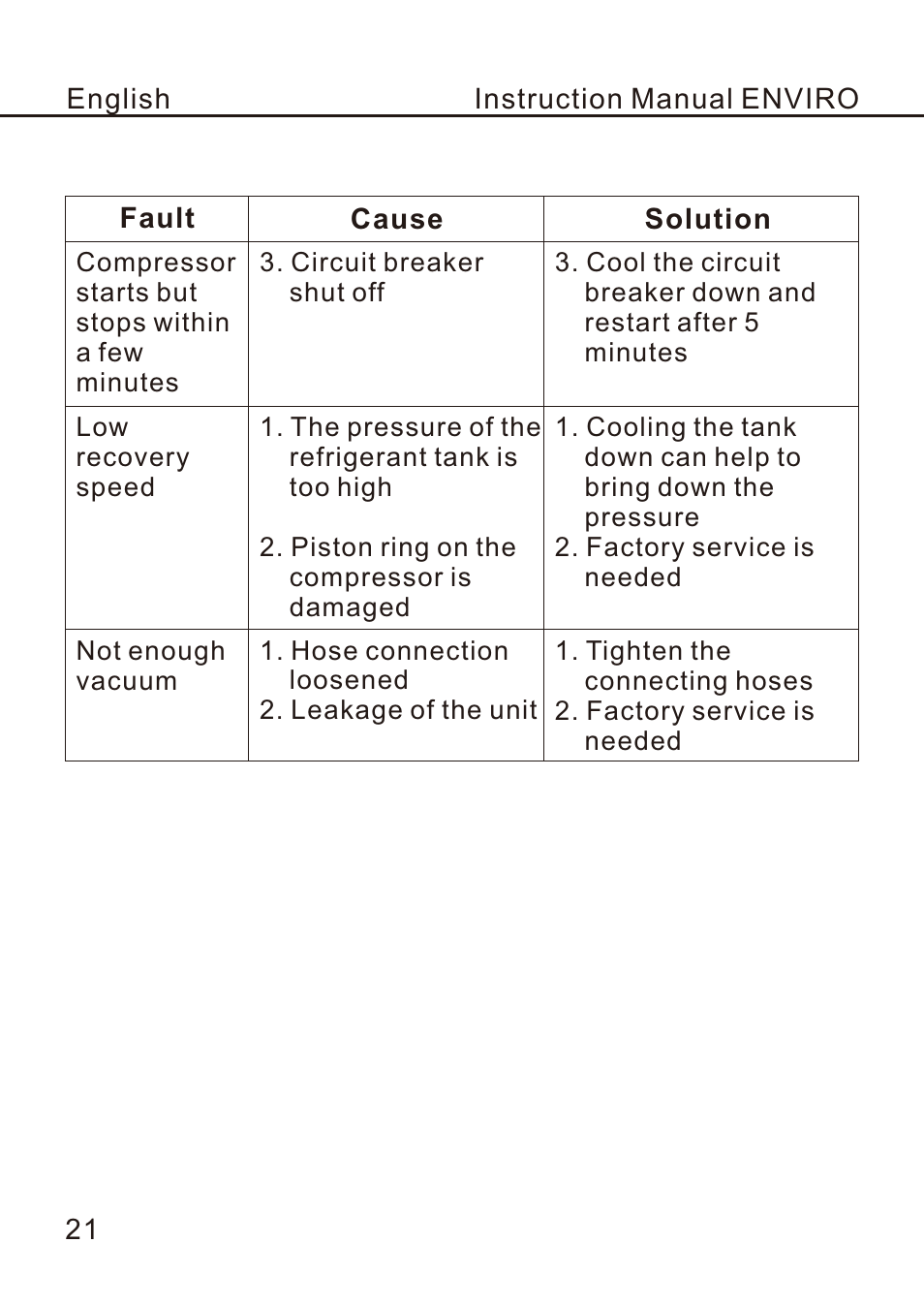 页 24 | REFCO ENVIRO User Manual | Page 24 / 26