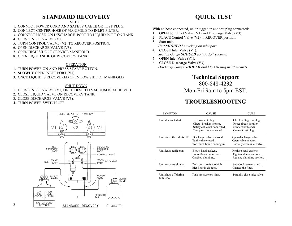 Standard recovery, Set up, Operation | Shut down, Quick test, Technical support | REFCO Powermax User Manual | Page 3 / 9