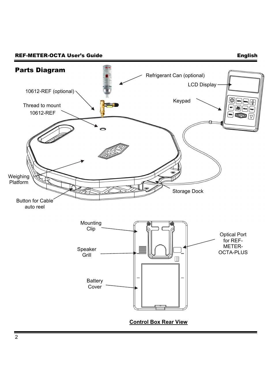 Parts diagram | REFCO REF-METER-OCTA User Manual | Page 4 / 70