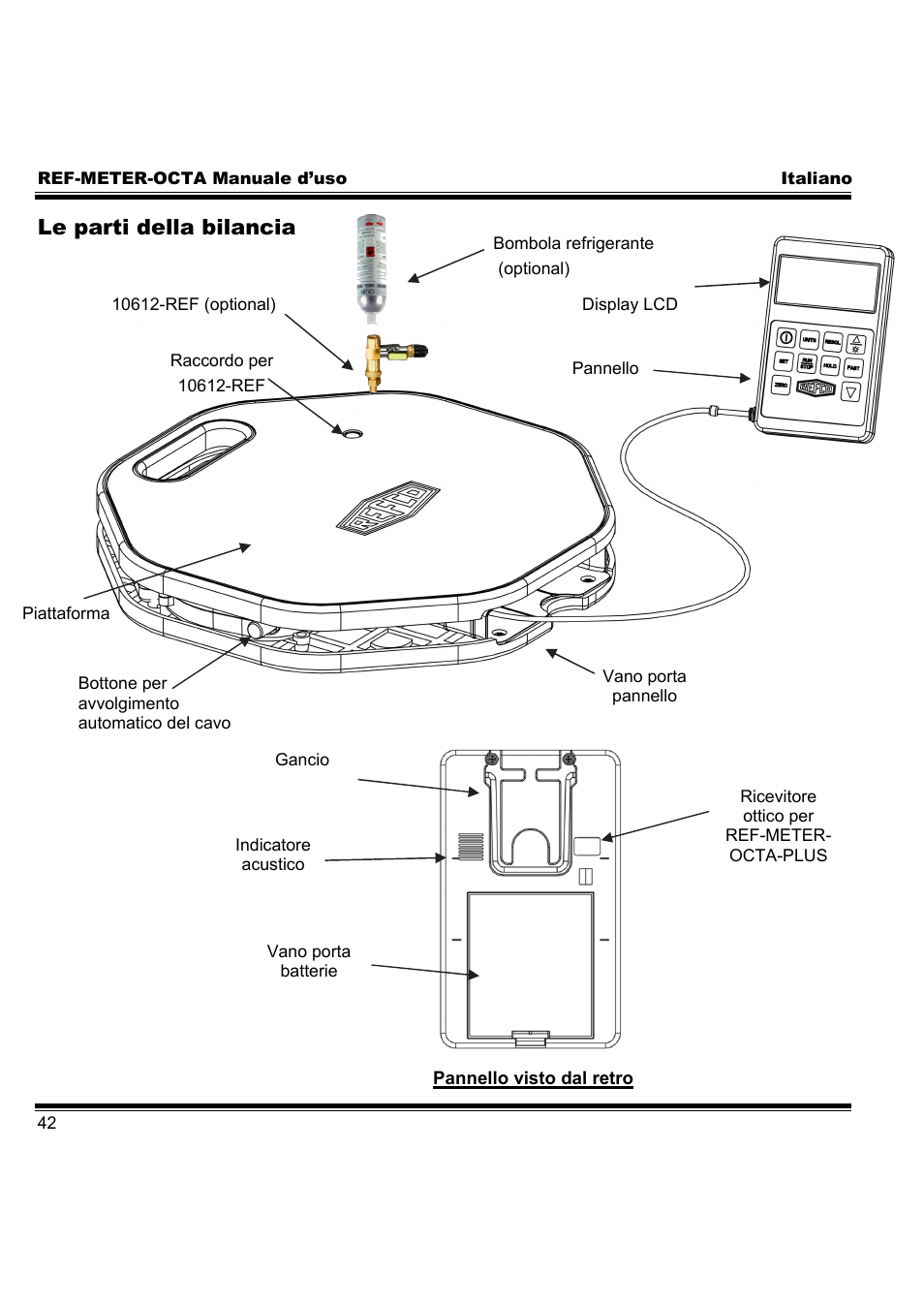 Le parti della bilancia | REFCO REF-METER-OCTA User Manual | Page 44 / 70