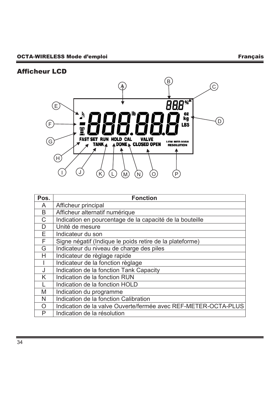 REFCO OCTA-WIRELESS User Manual | Page 36 / 80