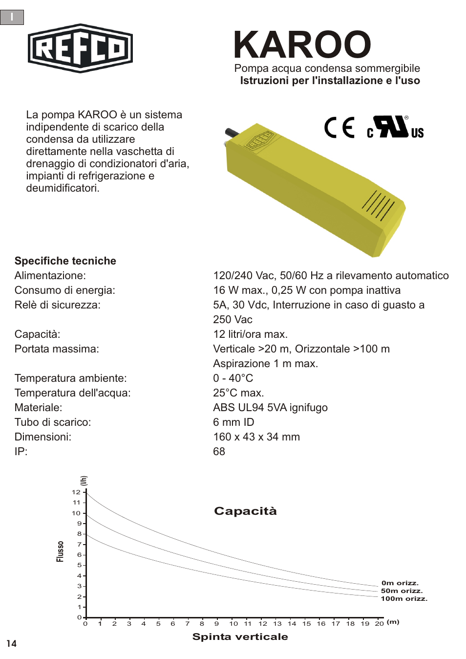 Seite15, Karoo | REFCO KAROO User Manual | Page 15 / 34