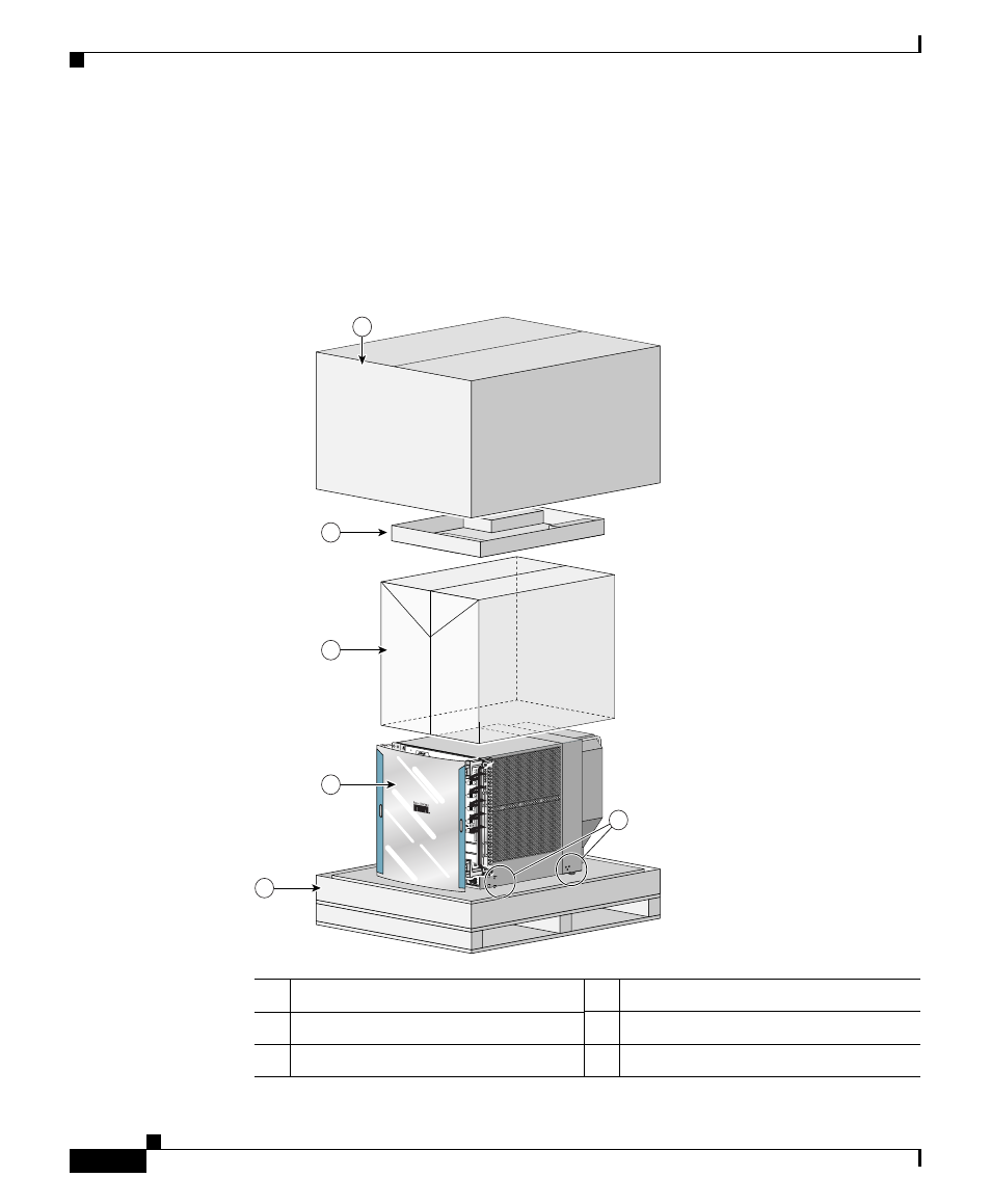 Unpacking the router | Cisco 12006 User Manual | Page 4 / 16