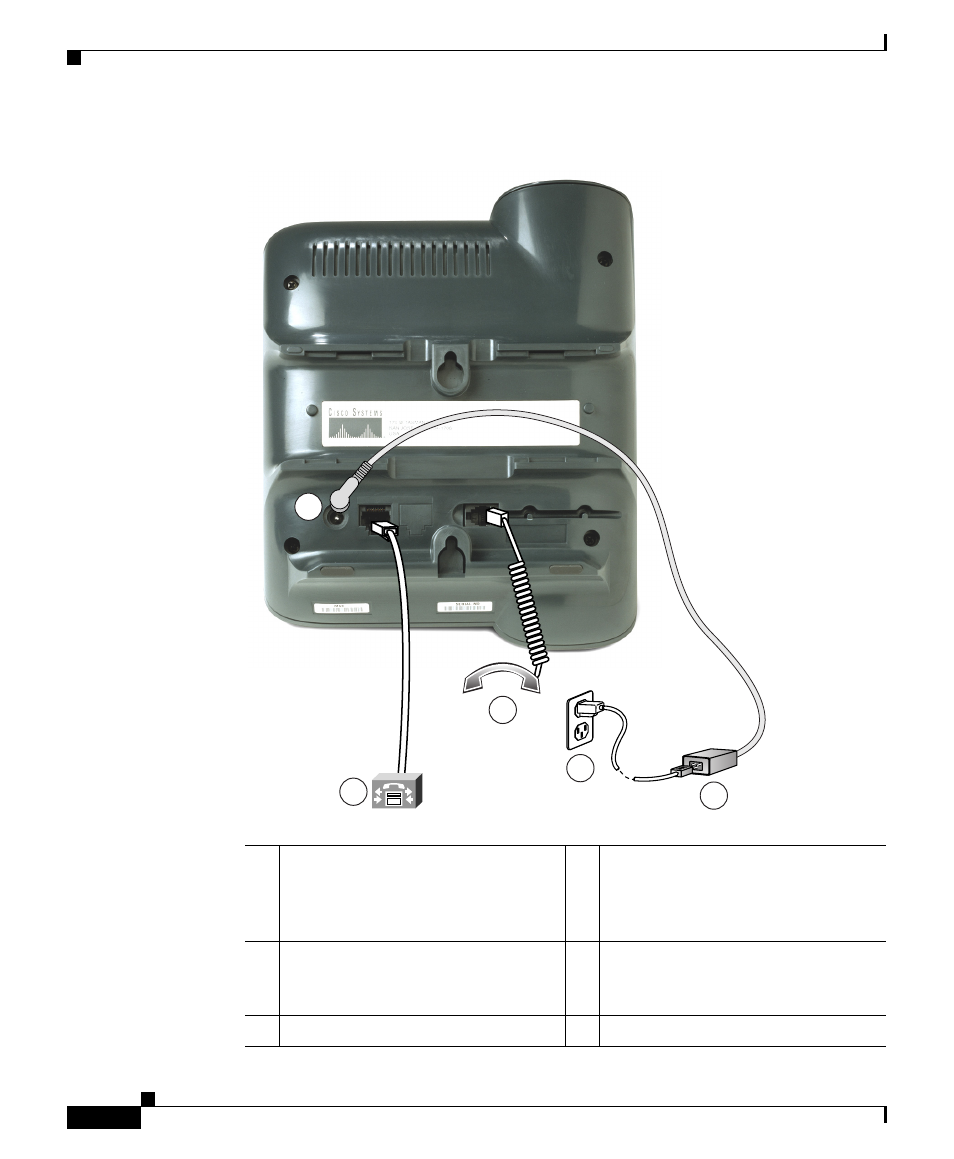 Figure 3-1 | Cisco 7902G User Manual | Page 6 / 10