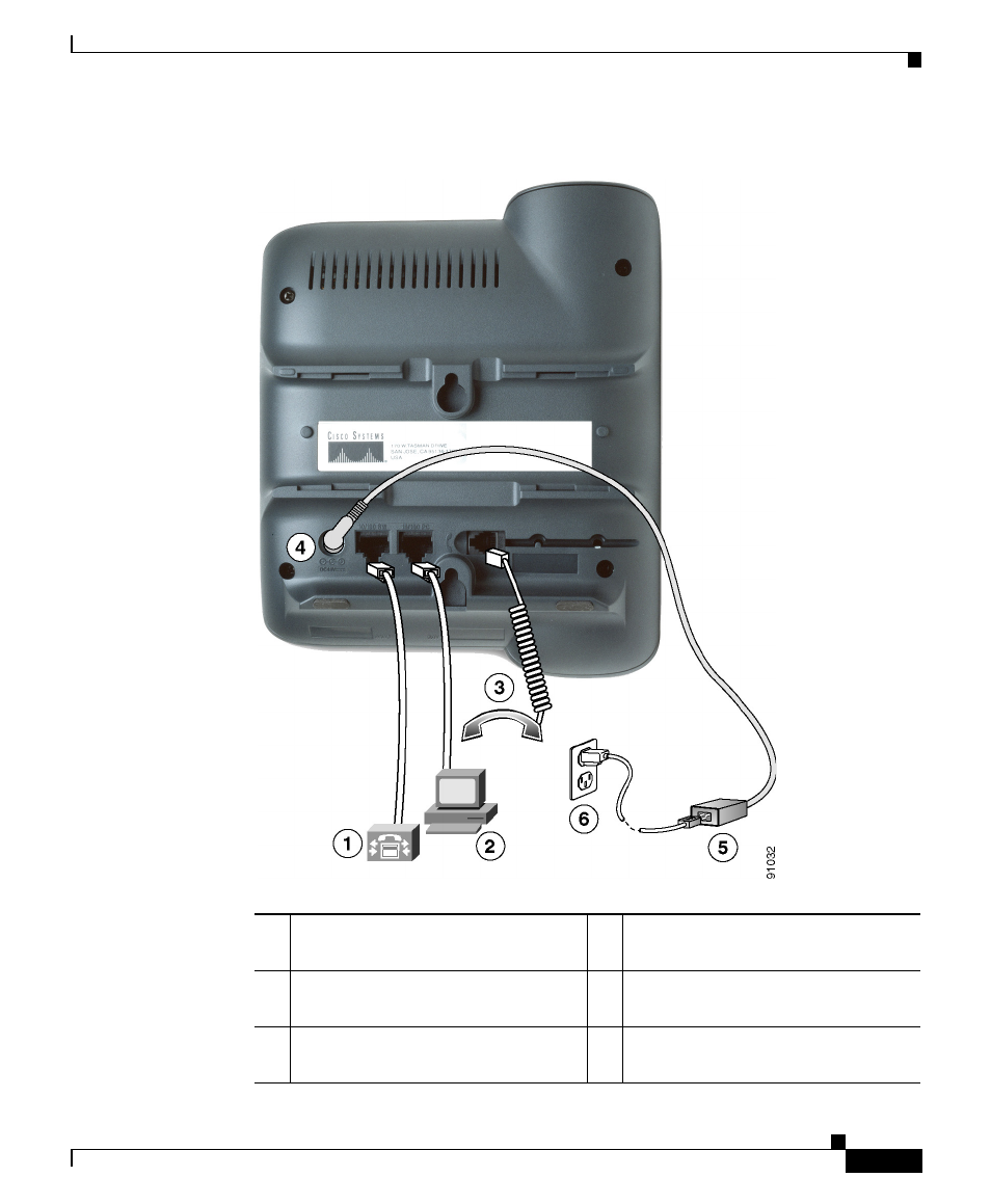 Figure 3-2 | Cisco 7902G User Manual | Page 7 / 10