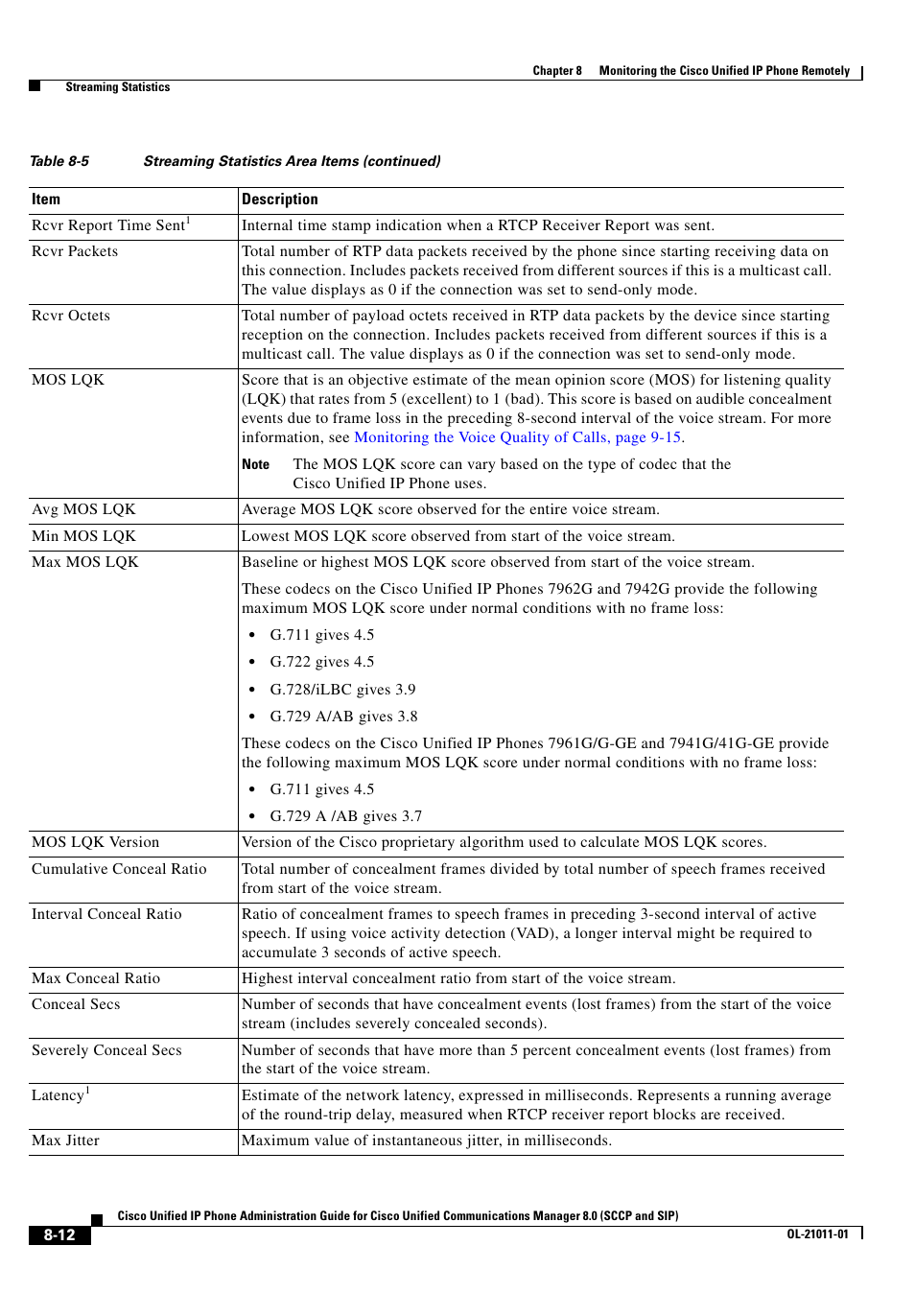 Cisco OL-21011-01 User Manual | Page 12 / 14