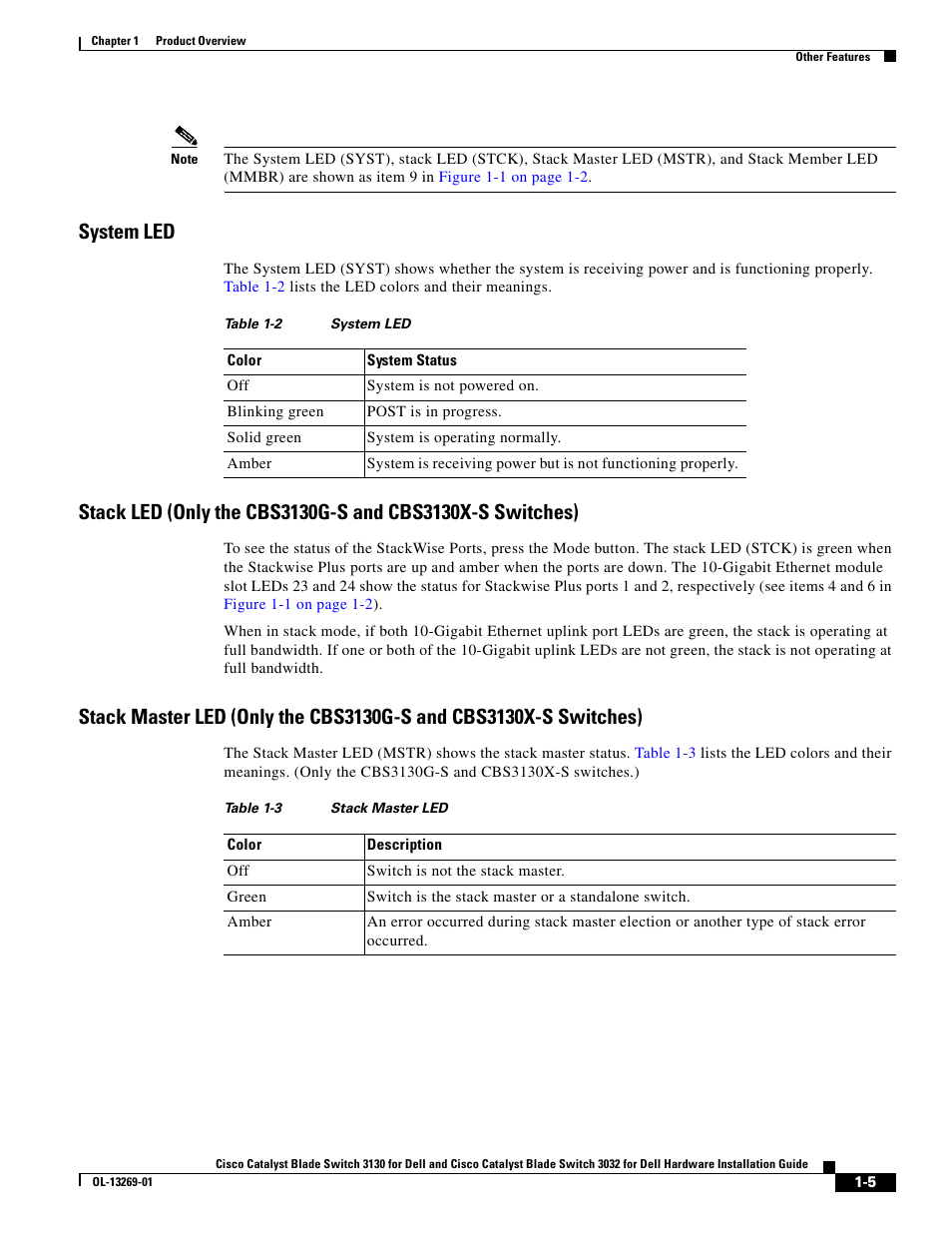 System led | Cisco 3130 User Manual | Page 15 / 72