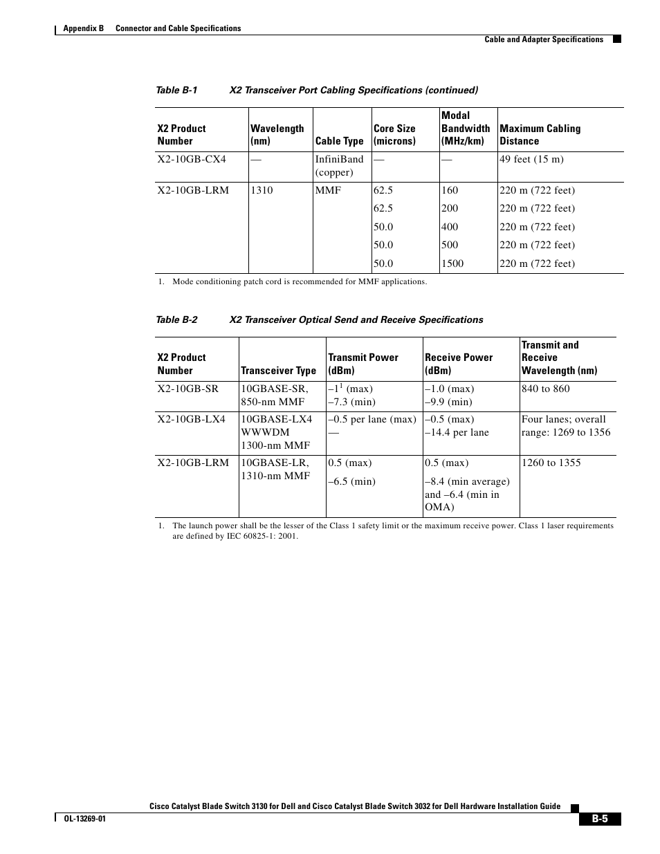 Table b-2, Lists th | Cisco 3130 User Manual | Page 63 / 72