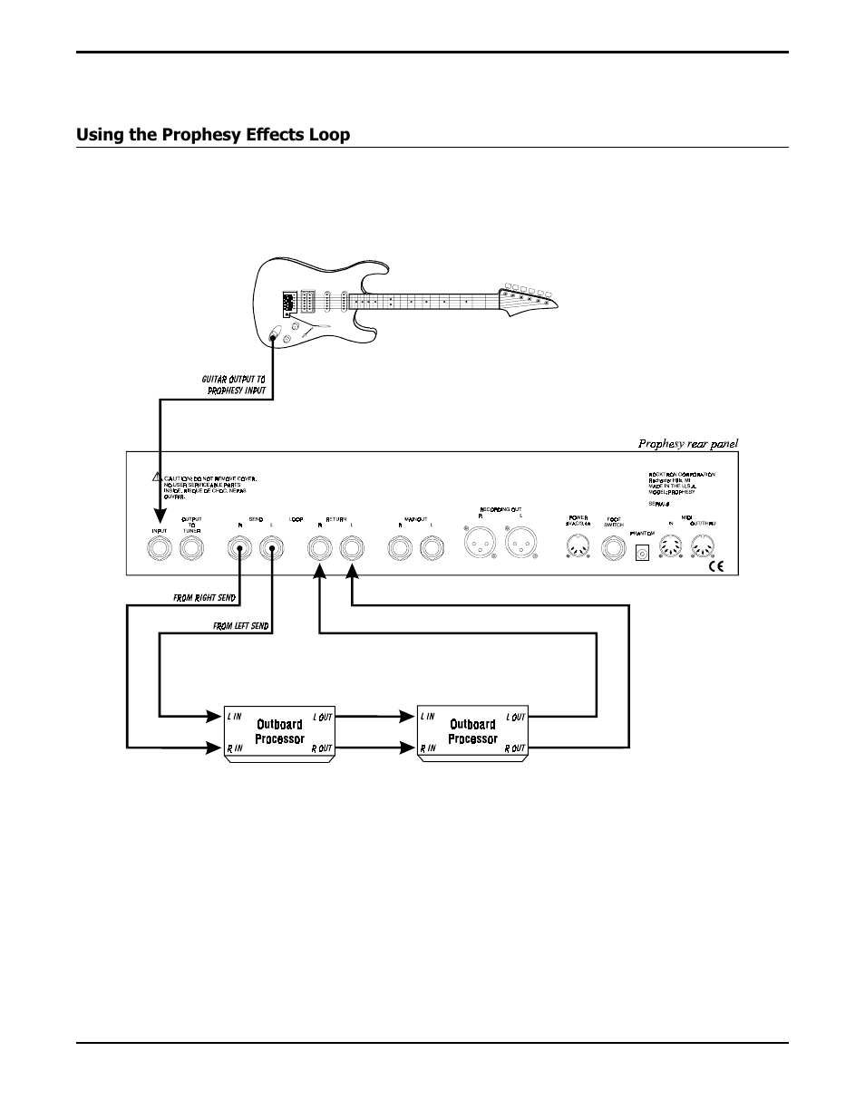 Rocktron Prophesy II User Manual | Page 12 / 96